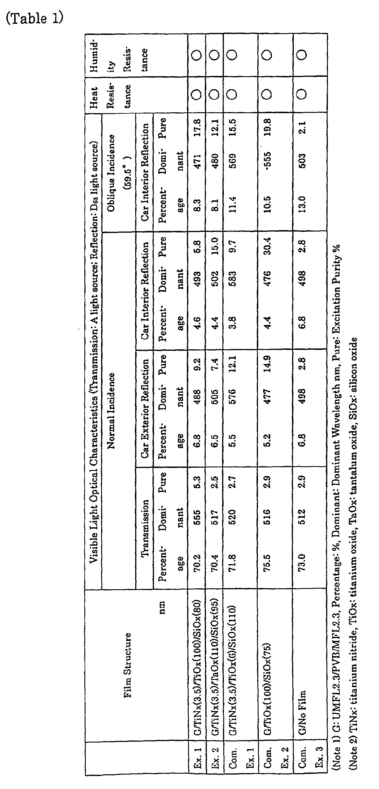 Figure 00120001