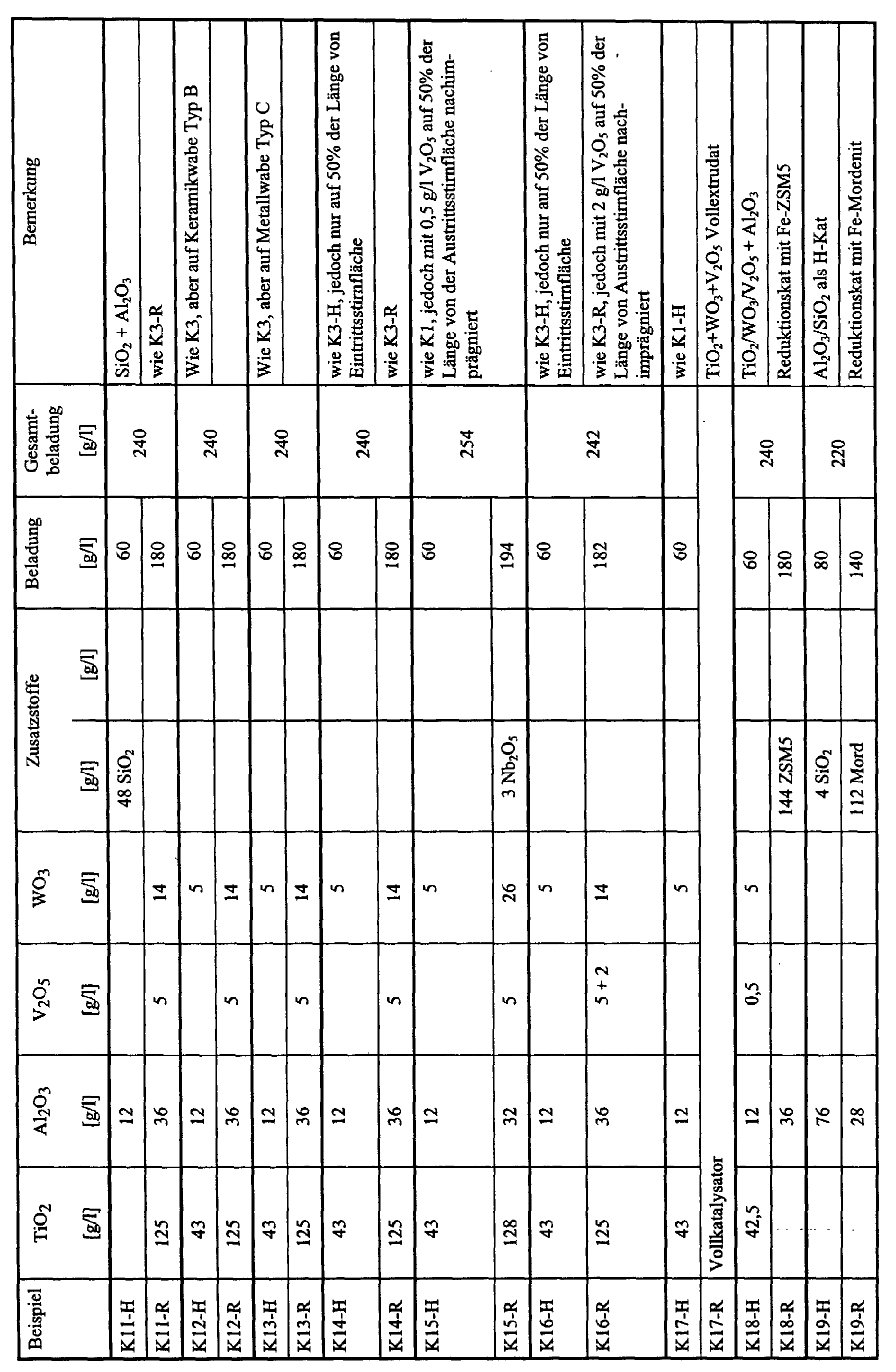 Figure 00190001