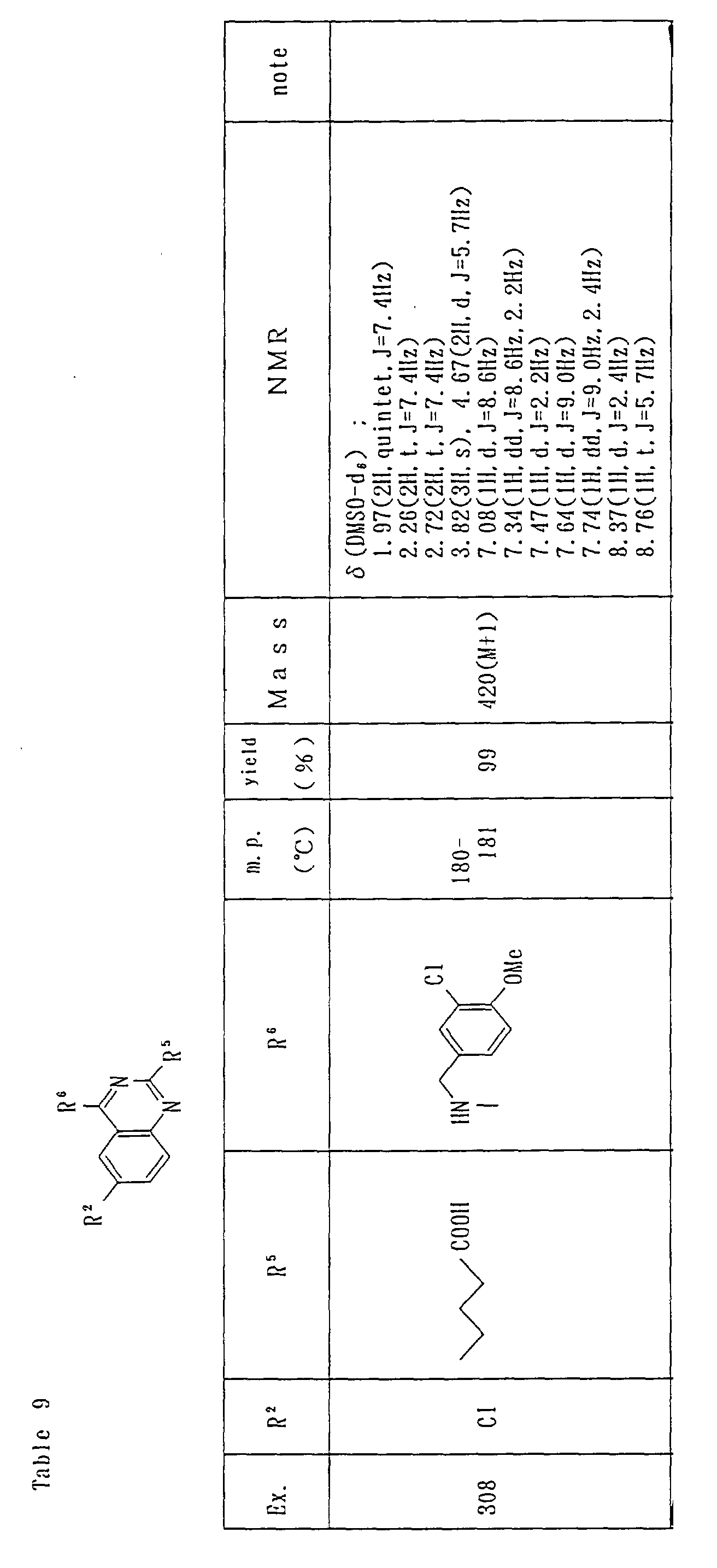 Figure 02980001