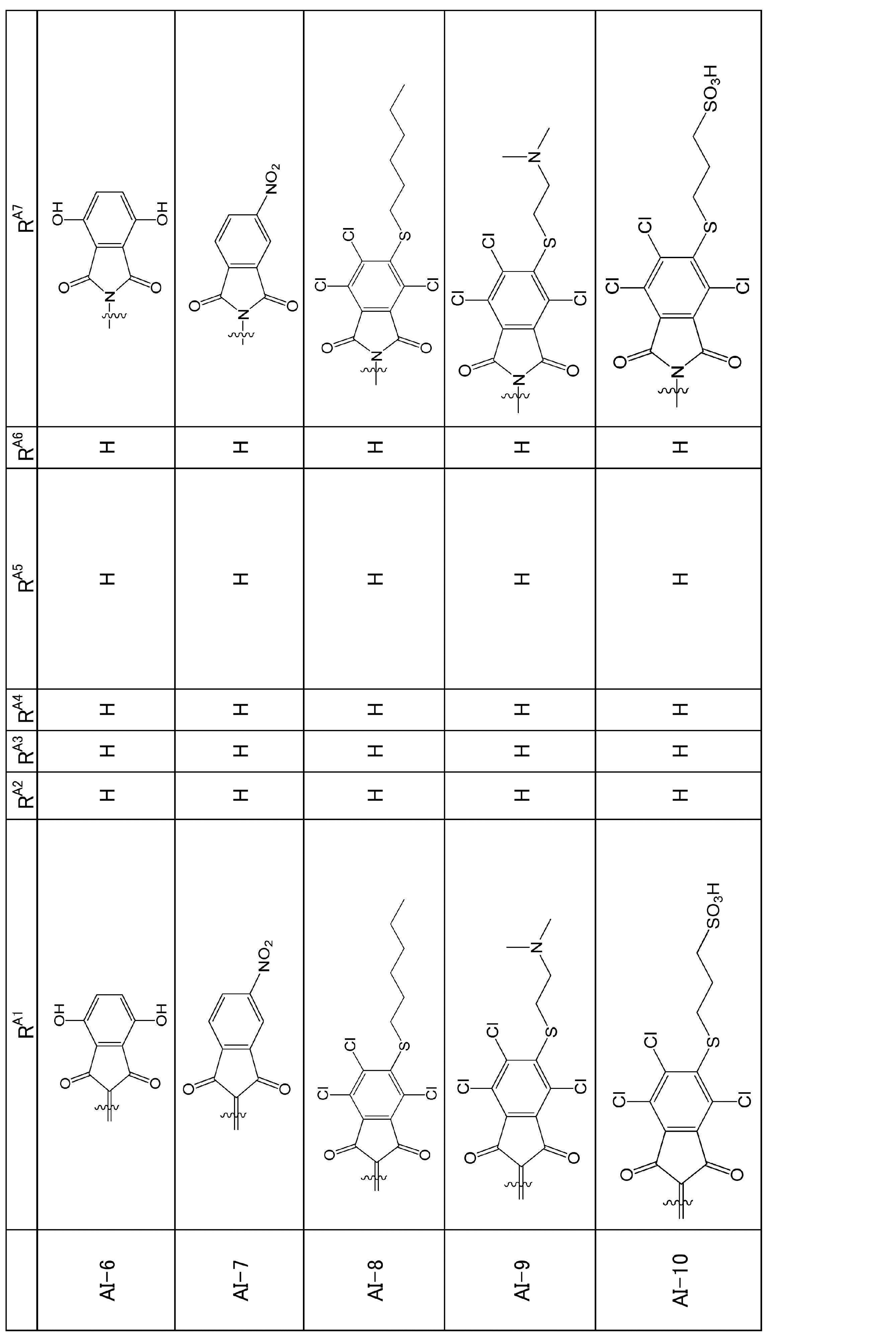 Figure JPOXMLDOC01-appb-T000012