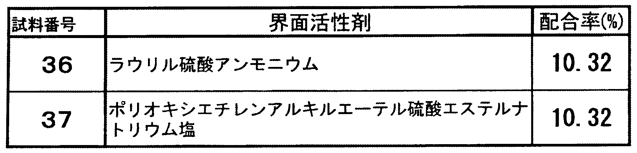 Figure JPOXMLDOC01-appb-T000004