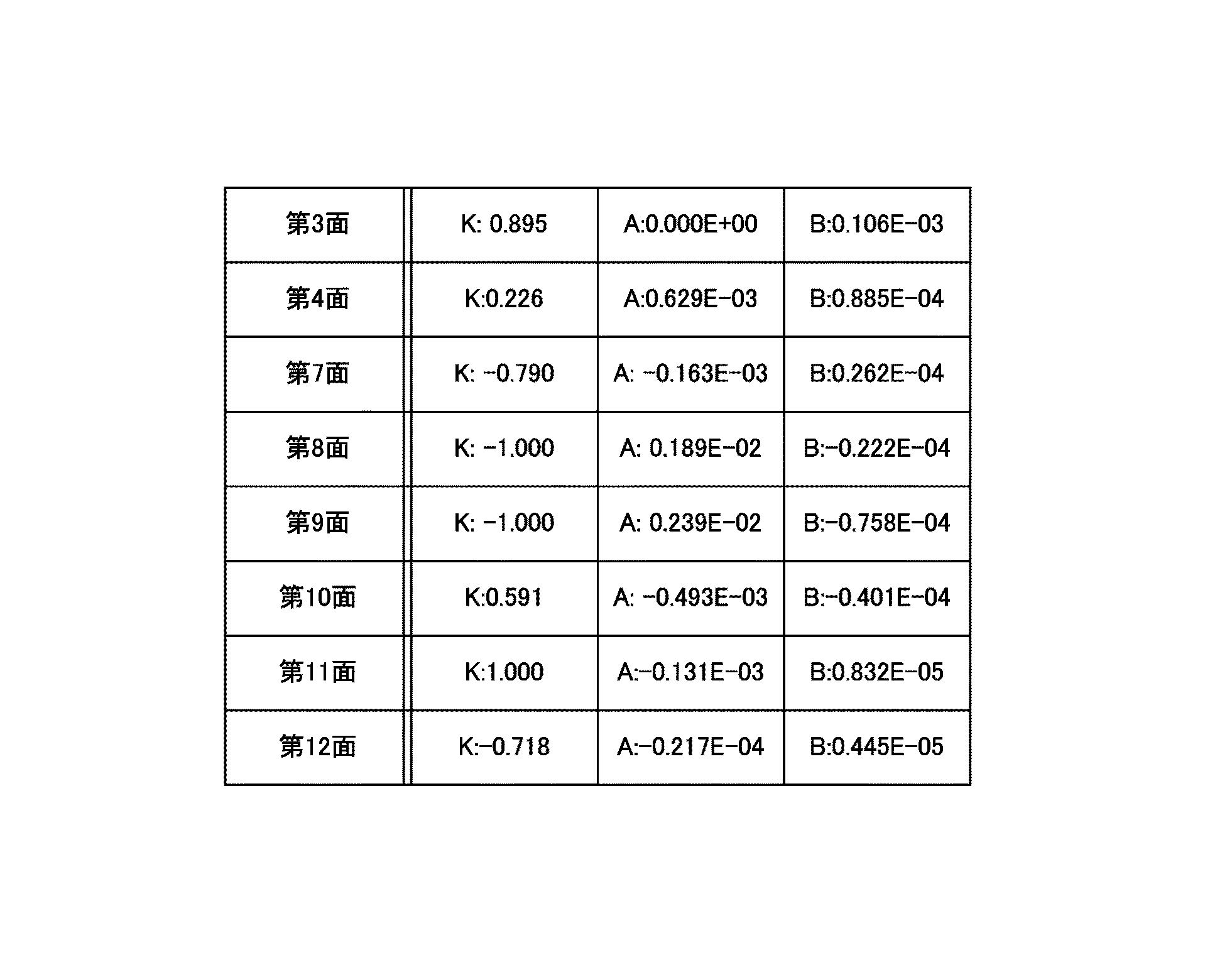 Figure 2012203274