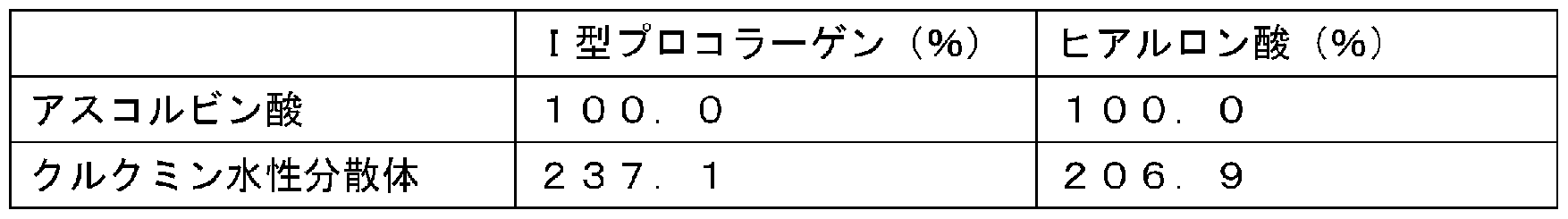 Figure imgf000029_0003