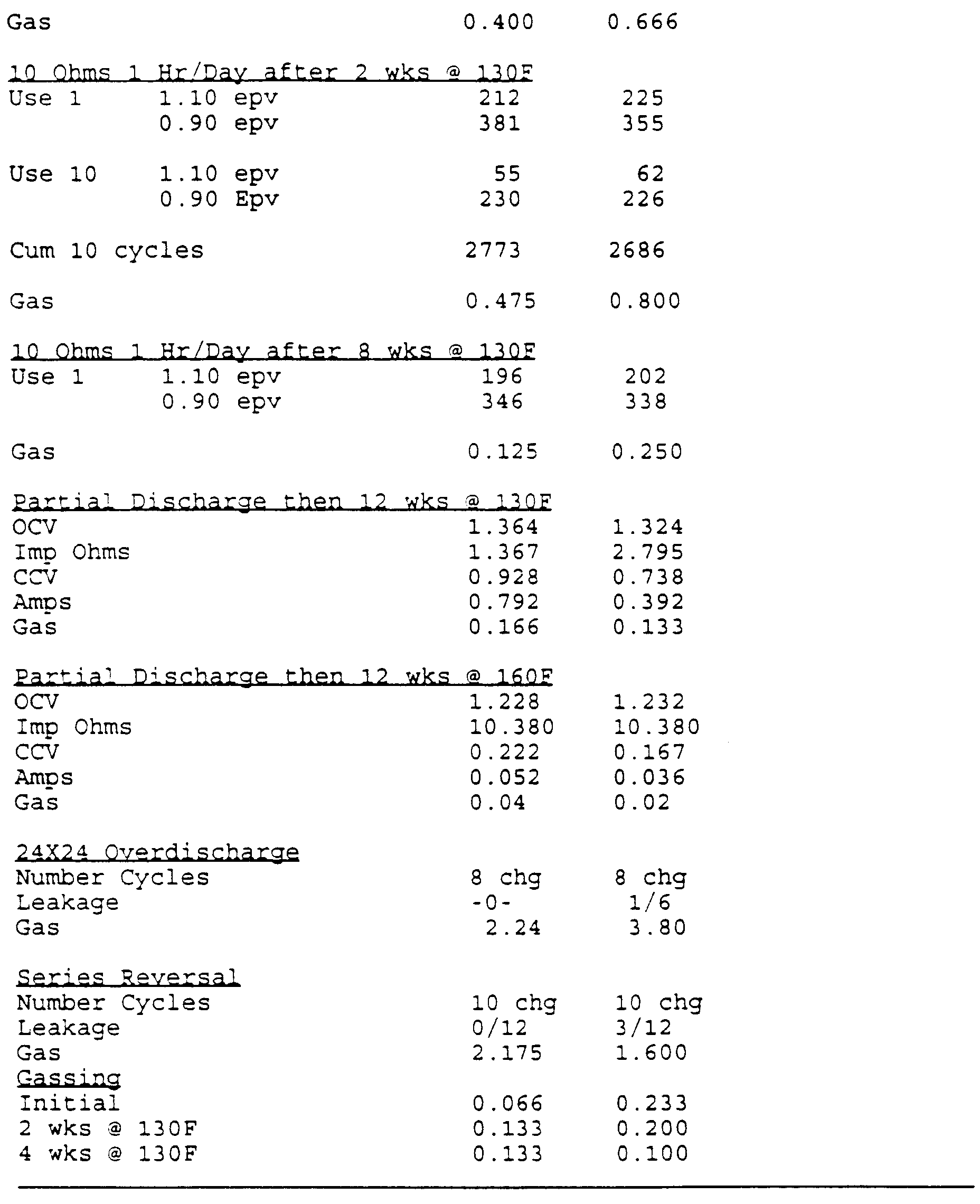 Figure 00180001