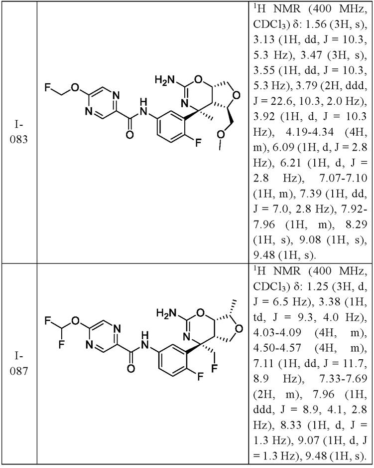 Figure JPOXMLDOC01-appb-T000067