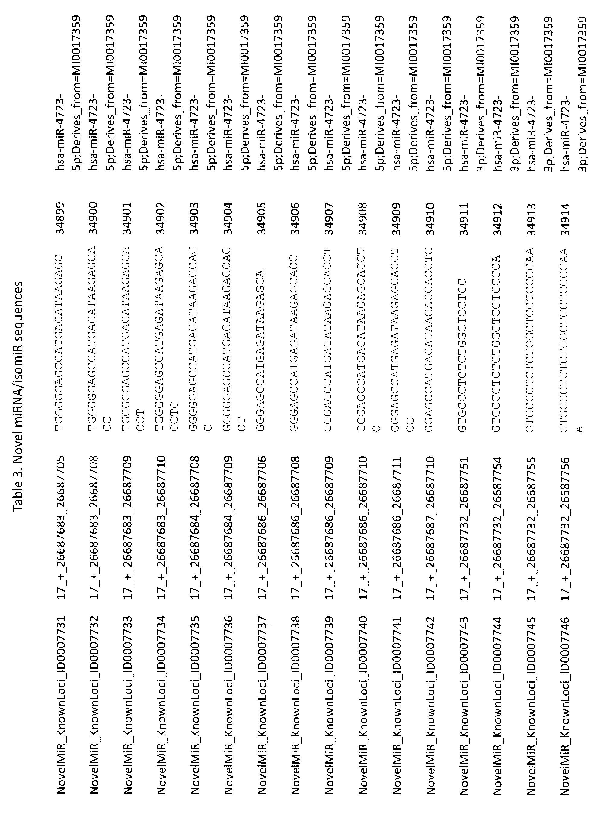 Figure imgf002357_0001