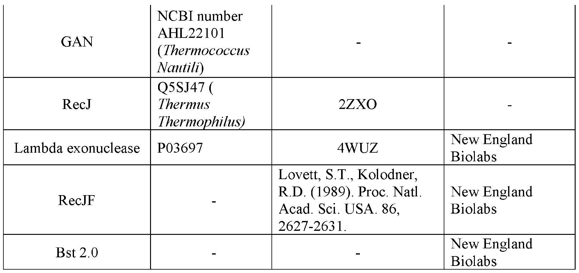 Figure imgf000035_0001