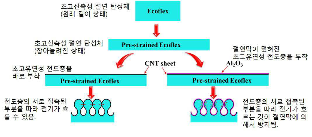 특허 도면 2