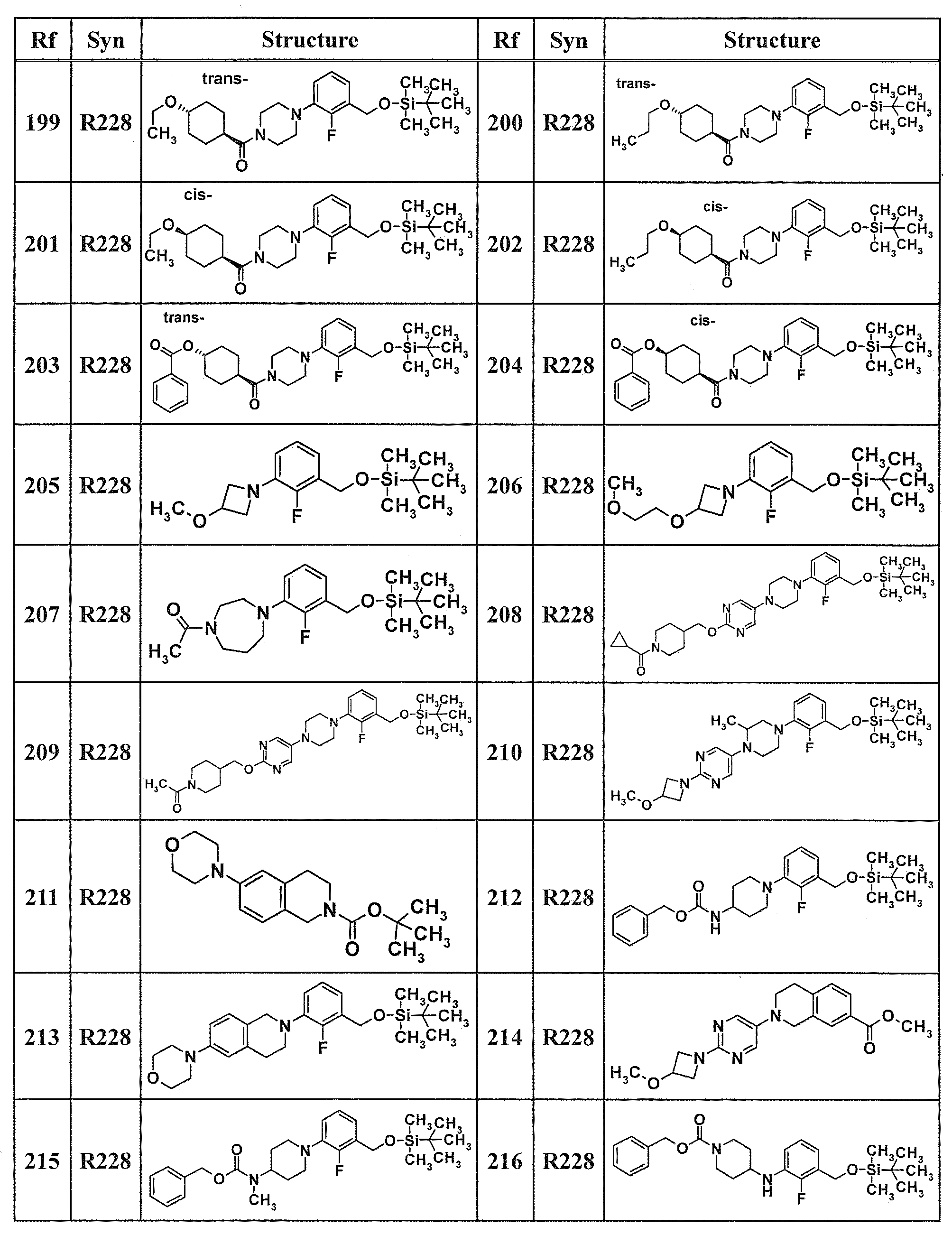 Figure JPOXMLDOC01-appb-T000095