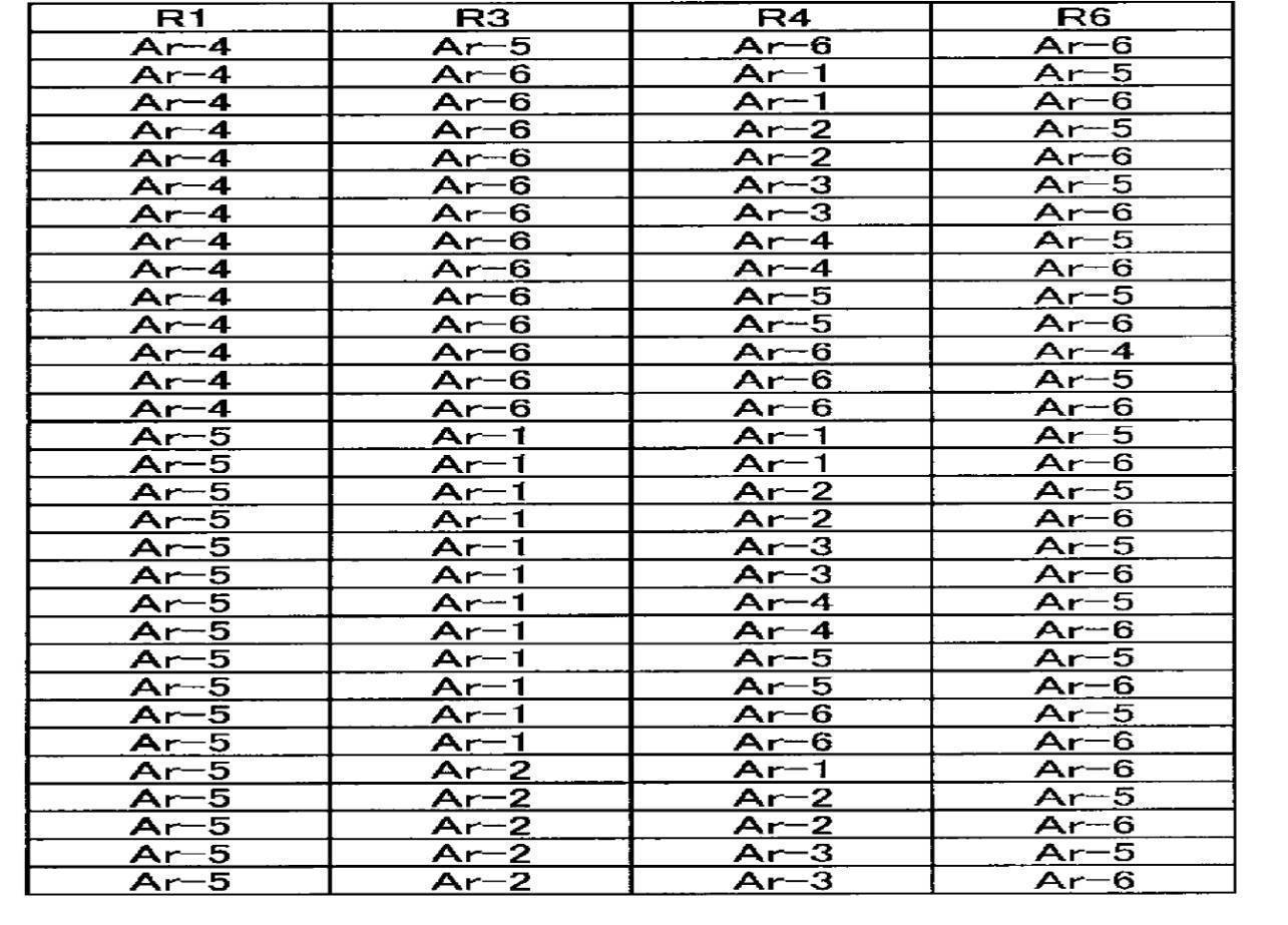 Figure JPOXMLDOC01-appb-T000024
