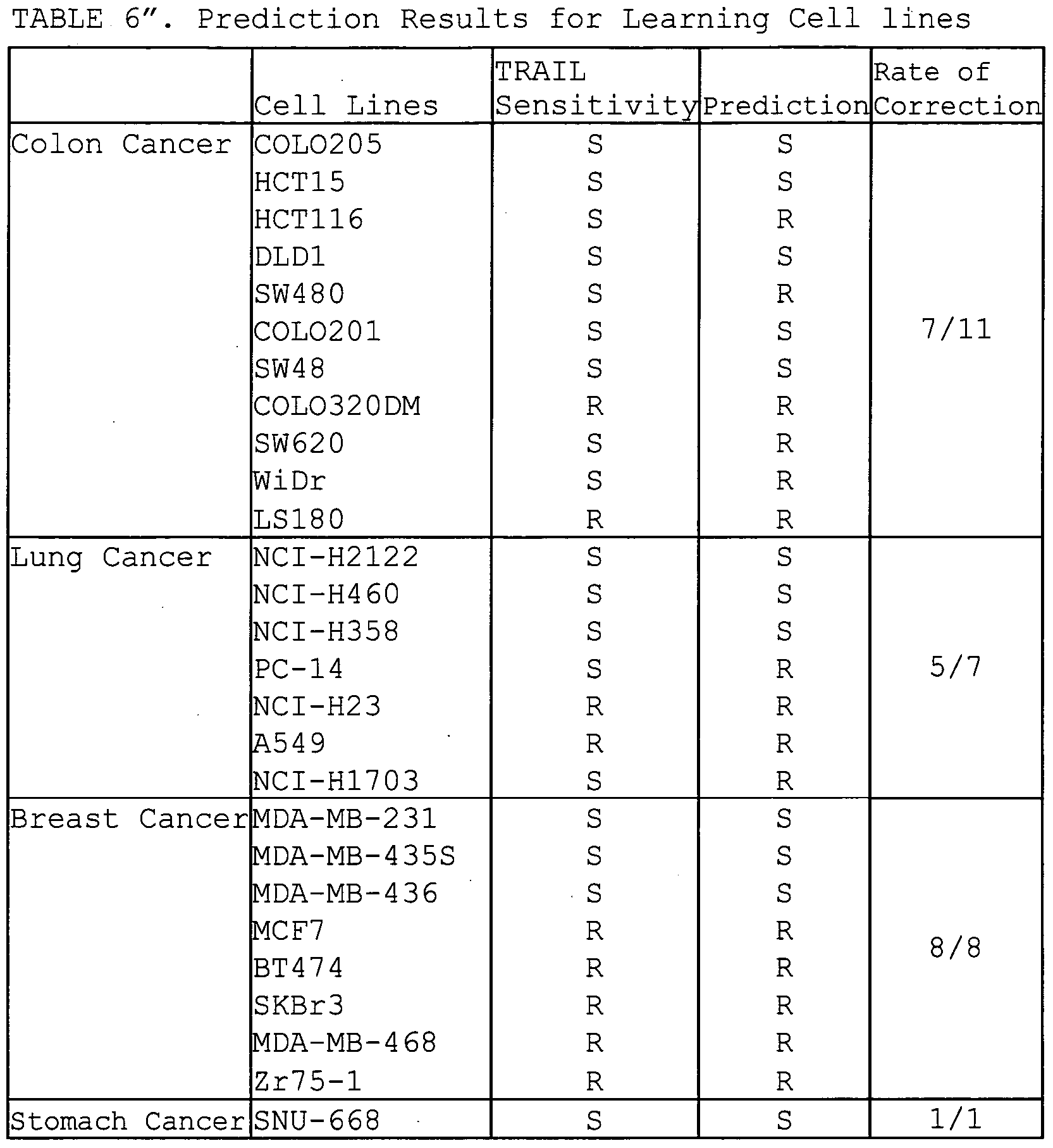adult polycystic liver disease Rubber bondage illustrations