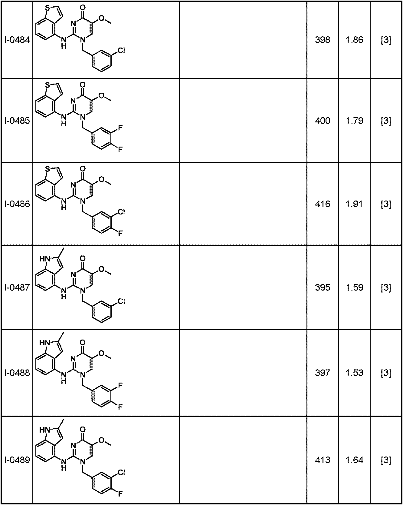 Figure JPOXMLDOC01-appb-T000247