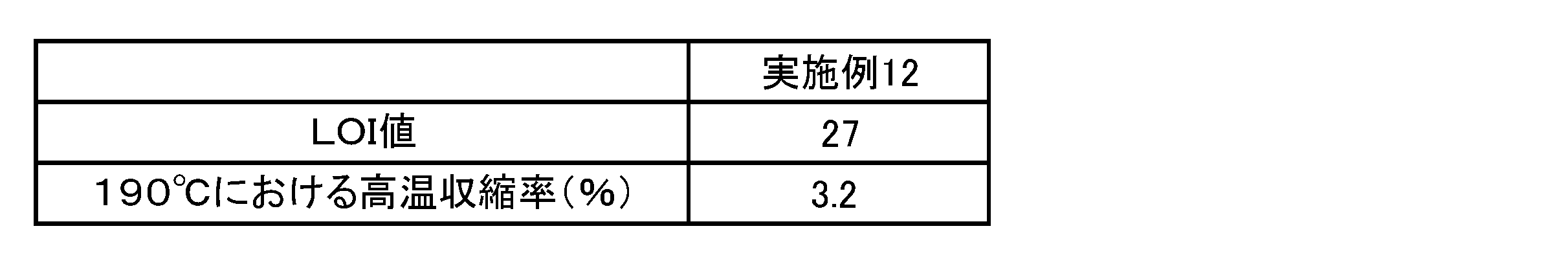 Figure JPOXMLDOC01-appb-T000007