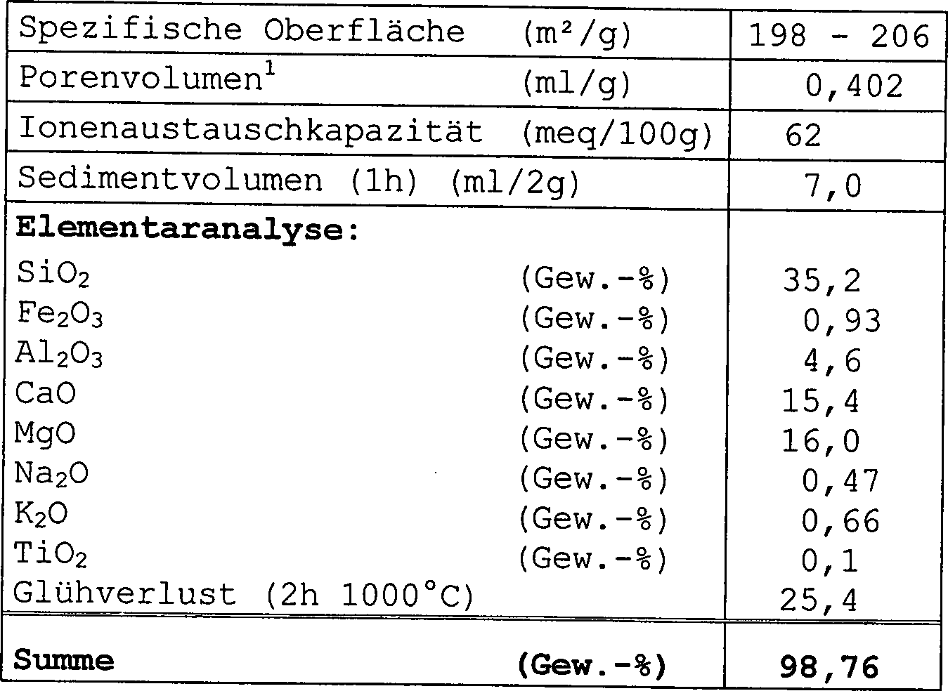 sud chemie sucks Xxx funny flash