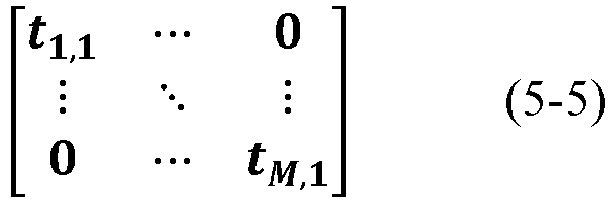 Figure imgb0028