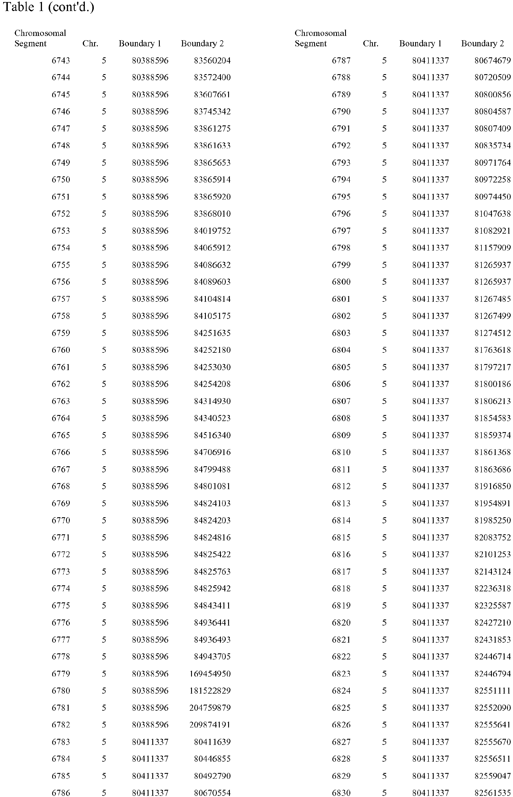 Figure imgb0078