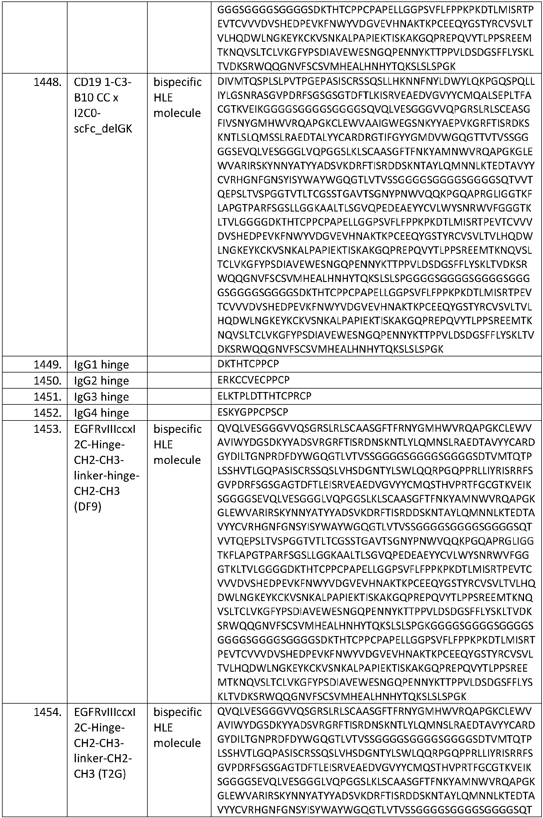 Figure imgb0196