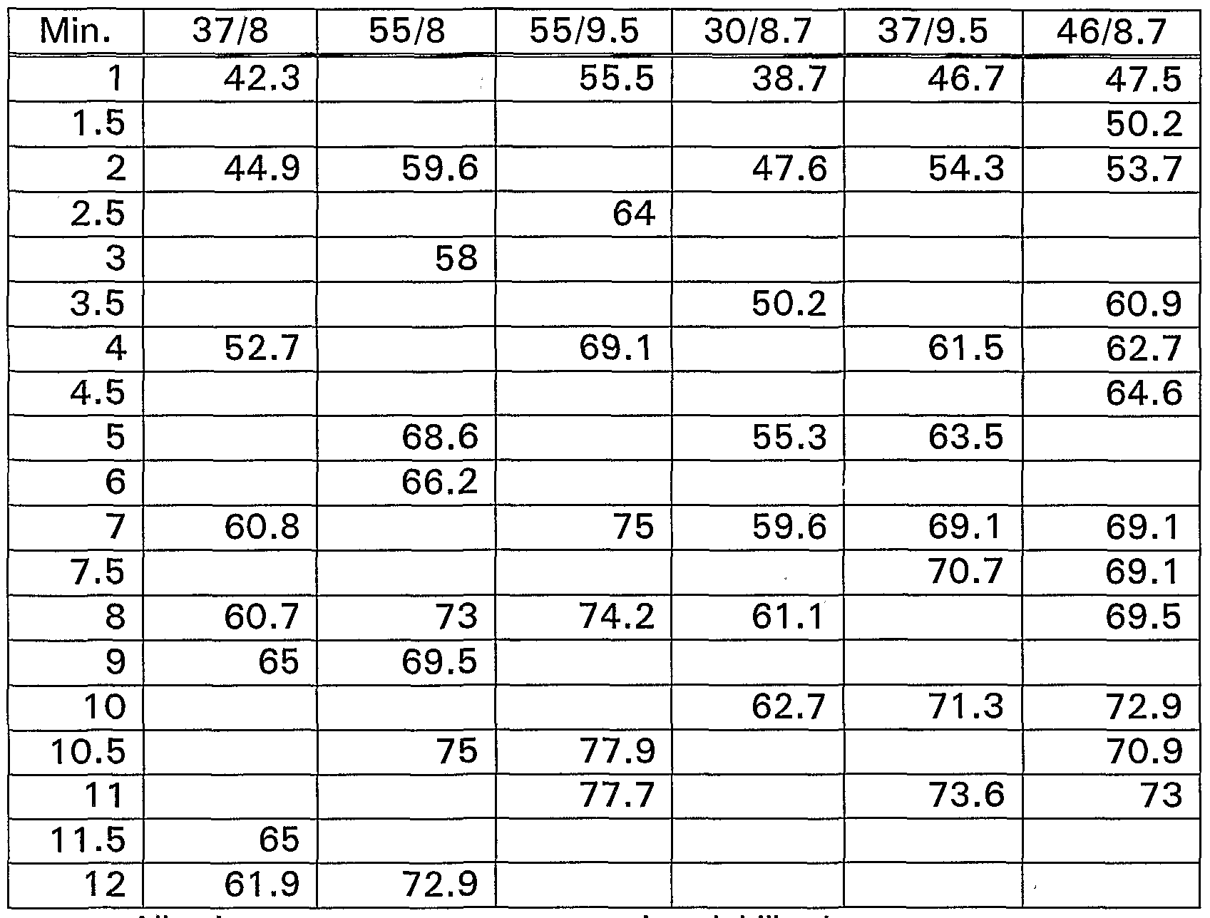 Figure imgf000097_0001