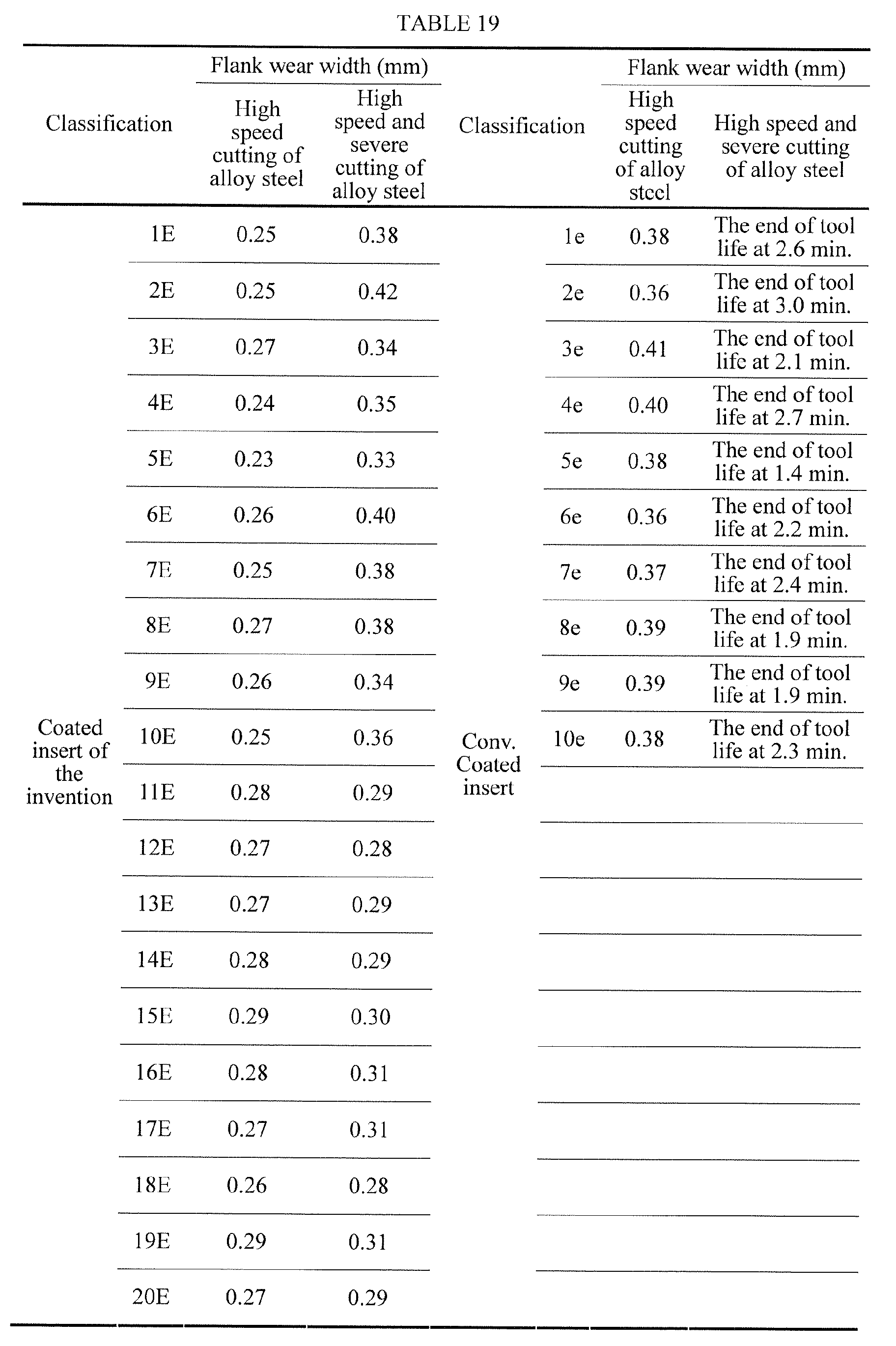 Figure 00560001