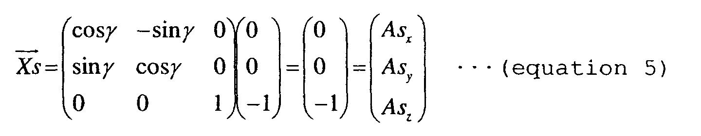 Figure 00280002