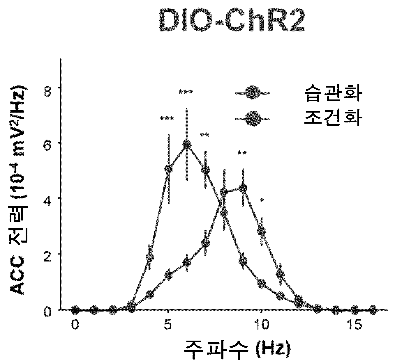 특허 도면 85