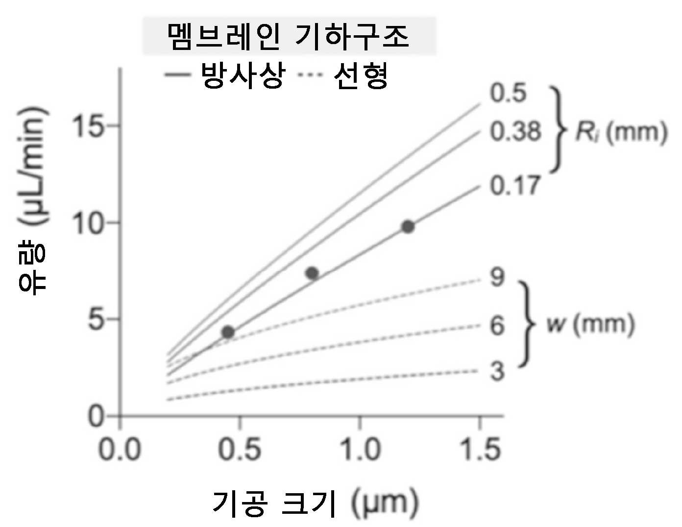 특허 도면 35