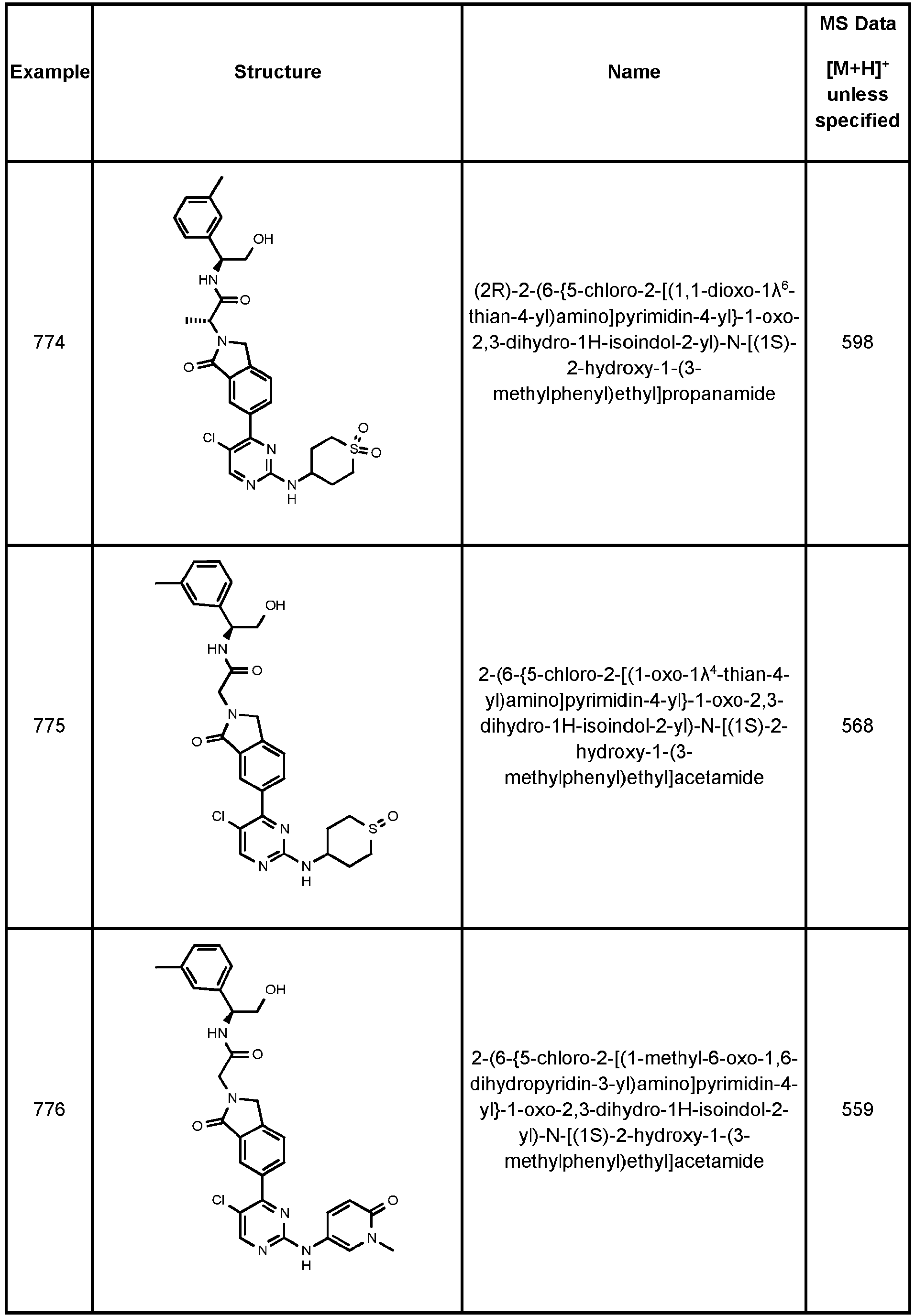 Figure imgb1053
