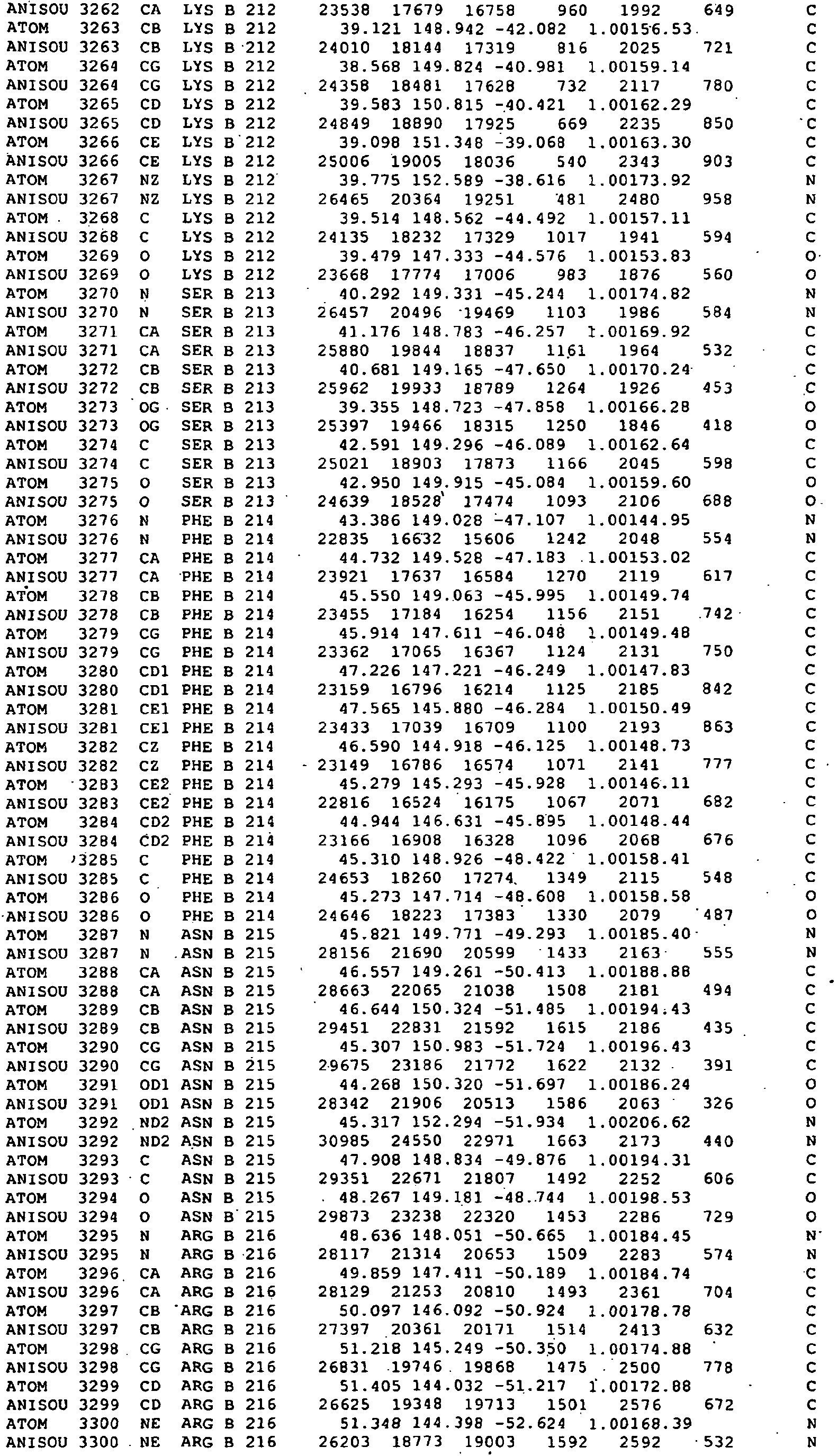 Figure imgb0086