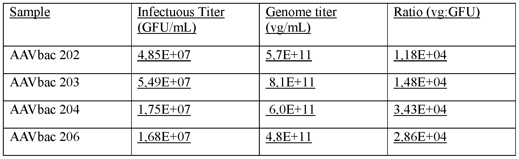 Figure imgf000053_0002