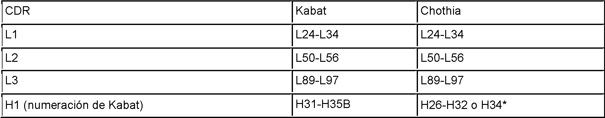 Figure imgf000011_0001