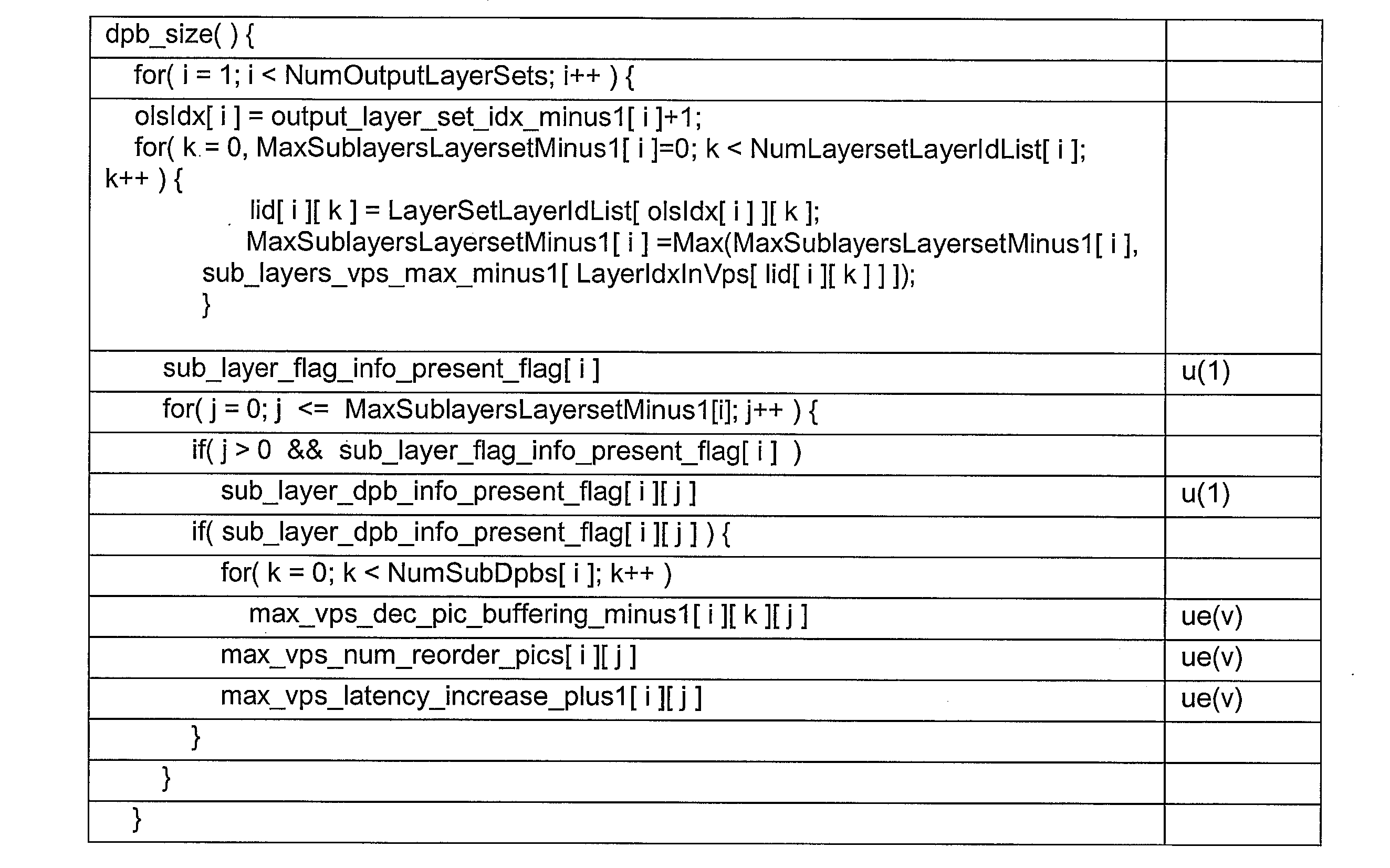 Figure JPOXMLDOC01-appb-I000032
