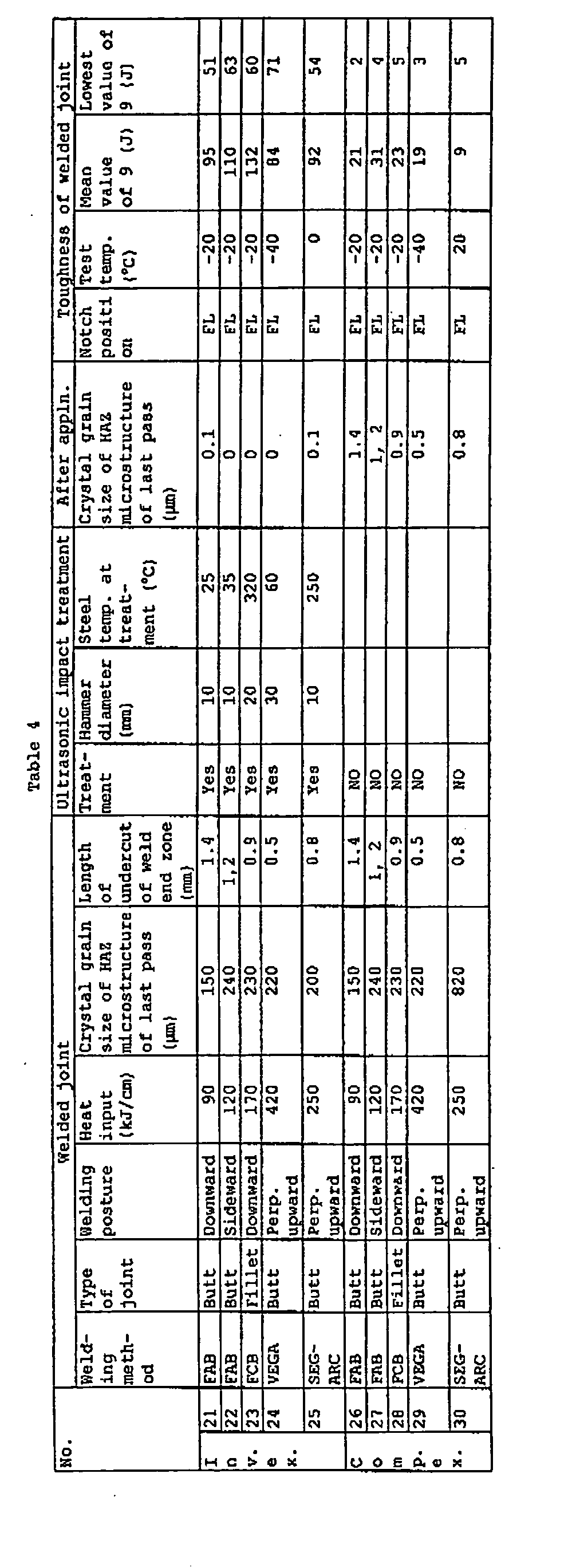 Figure 00180001