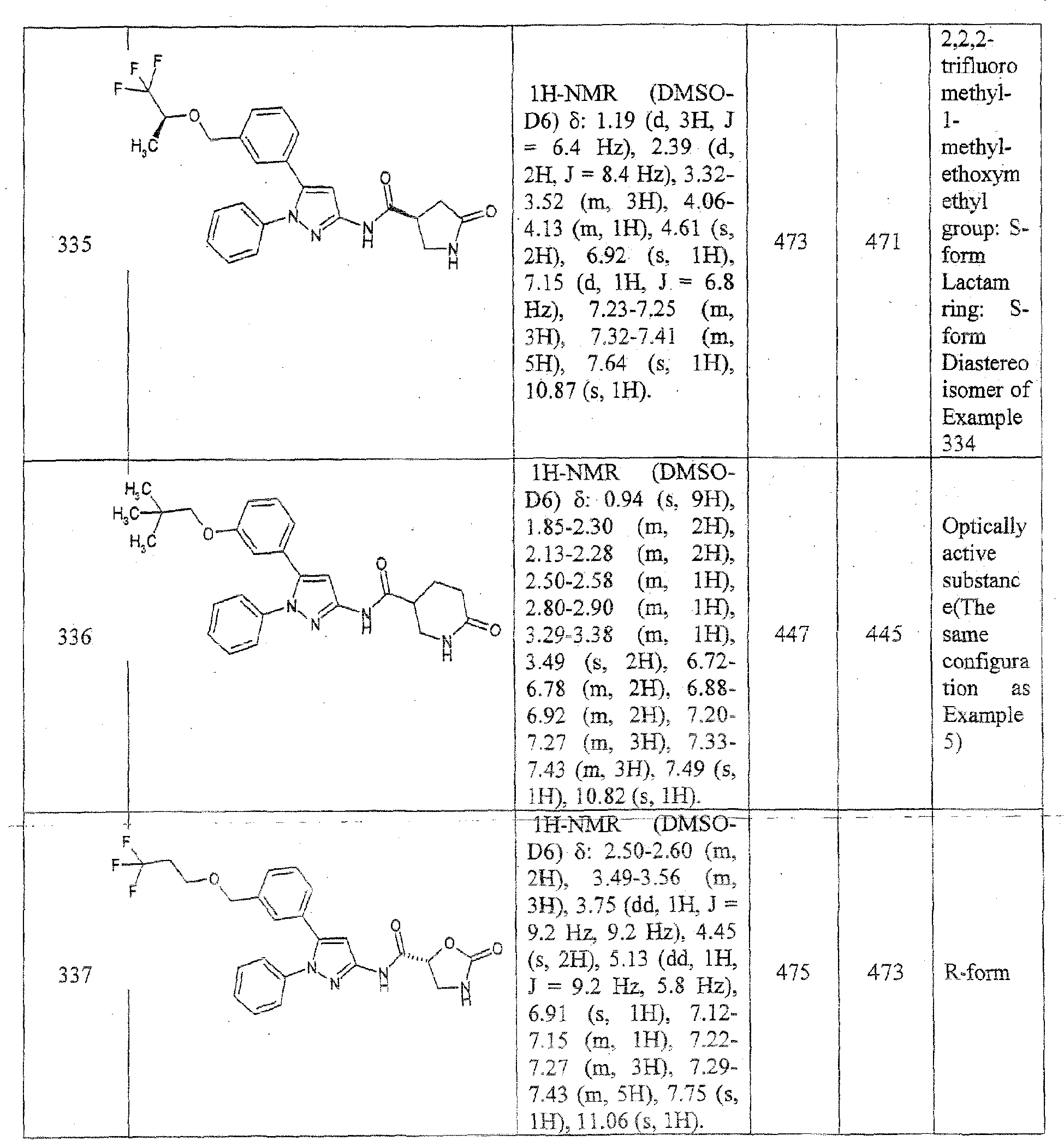 Figure imgb0567