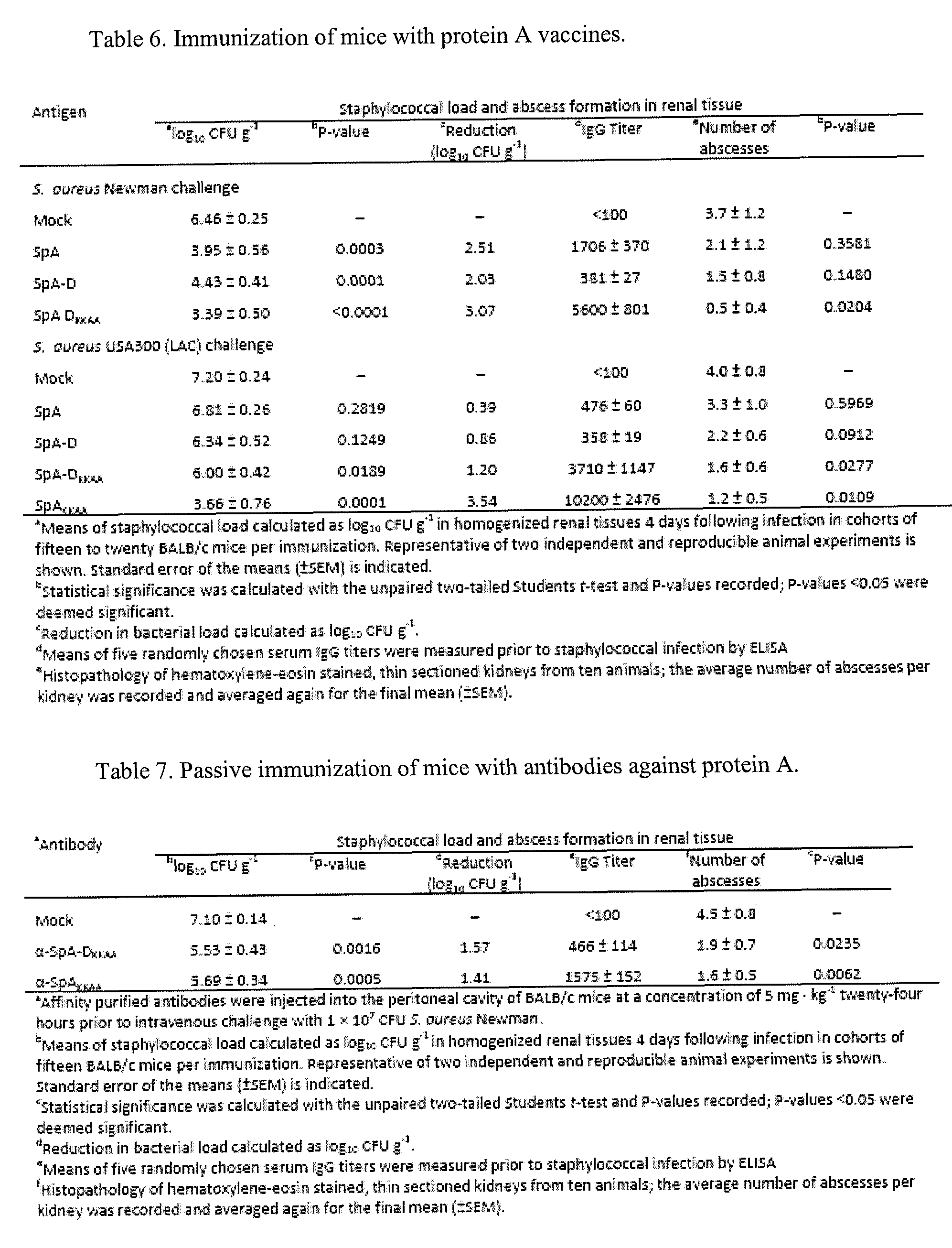 Figure imgf000109_0001