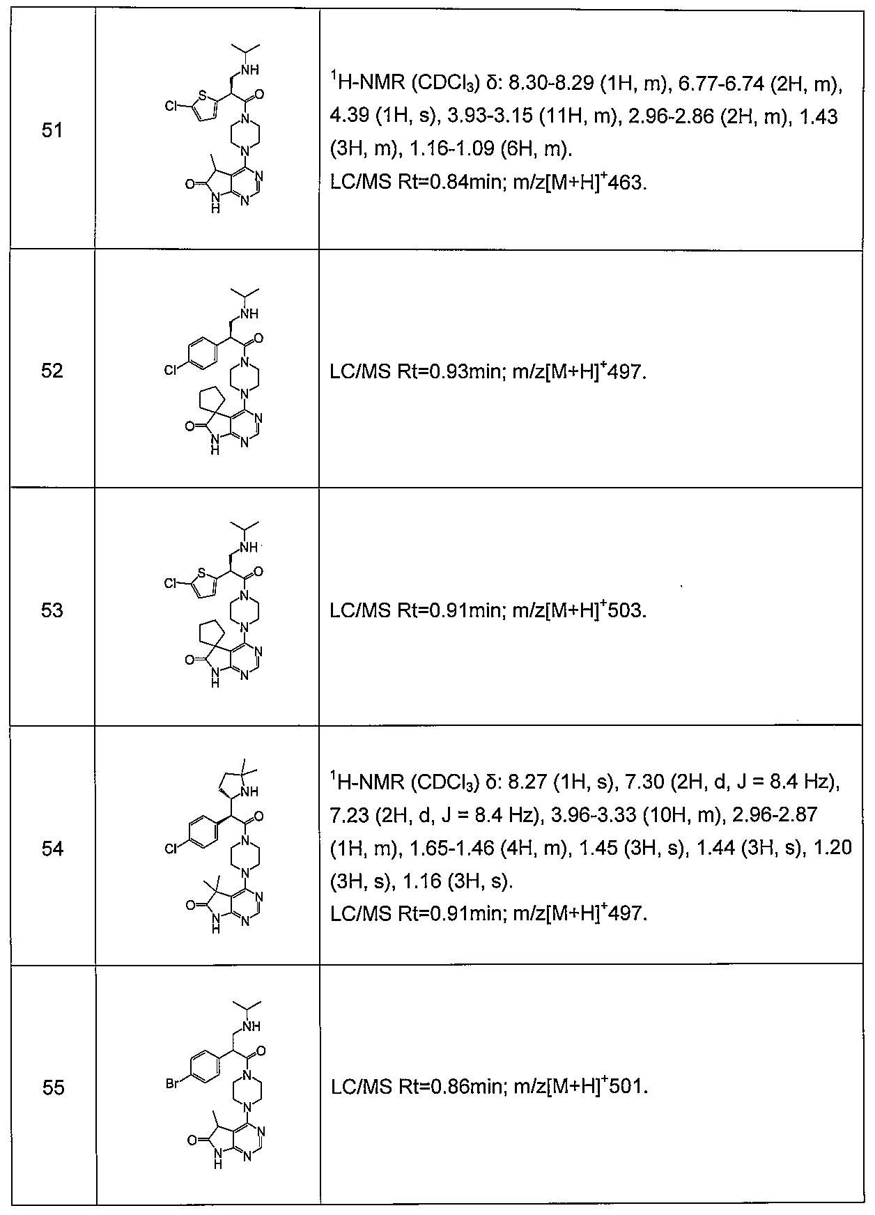 Figure JPOXMLDOC01-appb-I000027