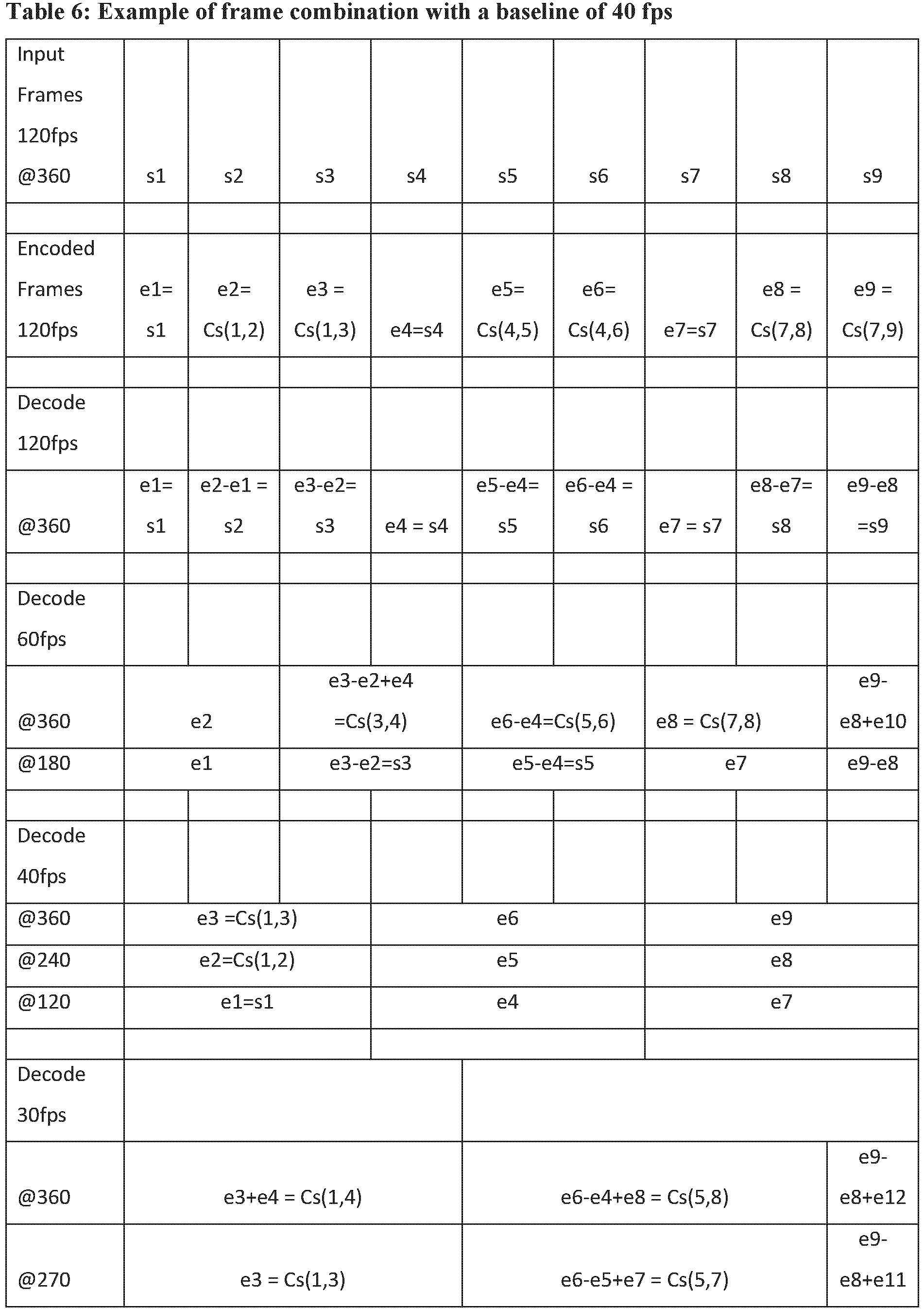 Figure imgb0010
