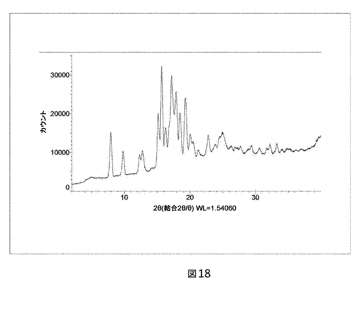 Figure 0007584553000131