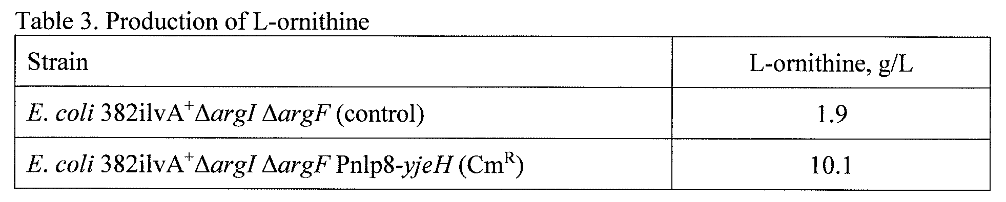 Figure JPOXMLDOC01-appb-T000003