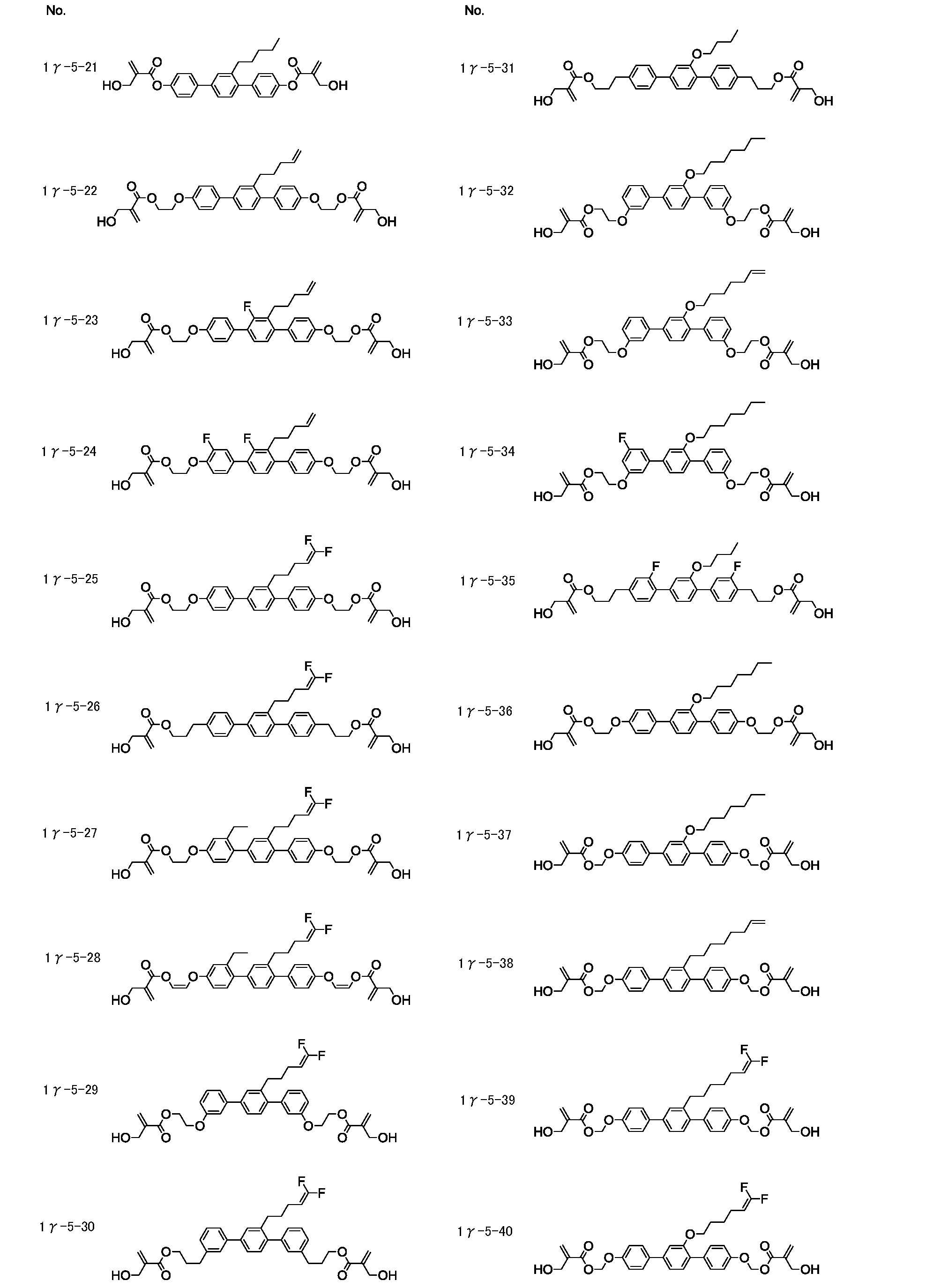 Figure JPOXMLDOC01-appb-I000321