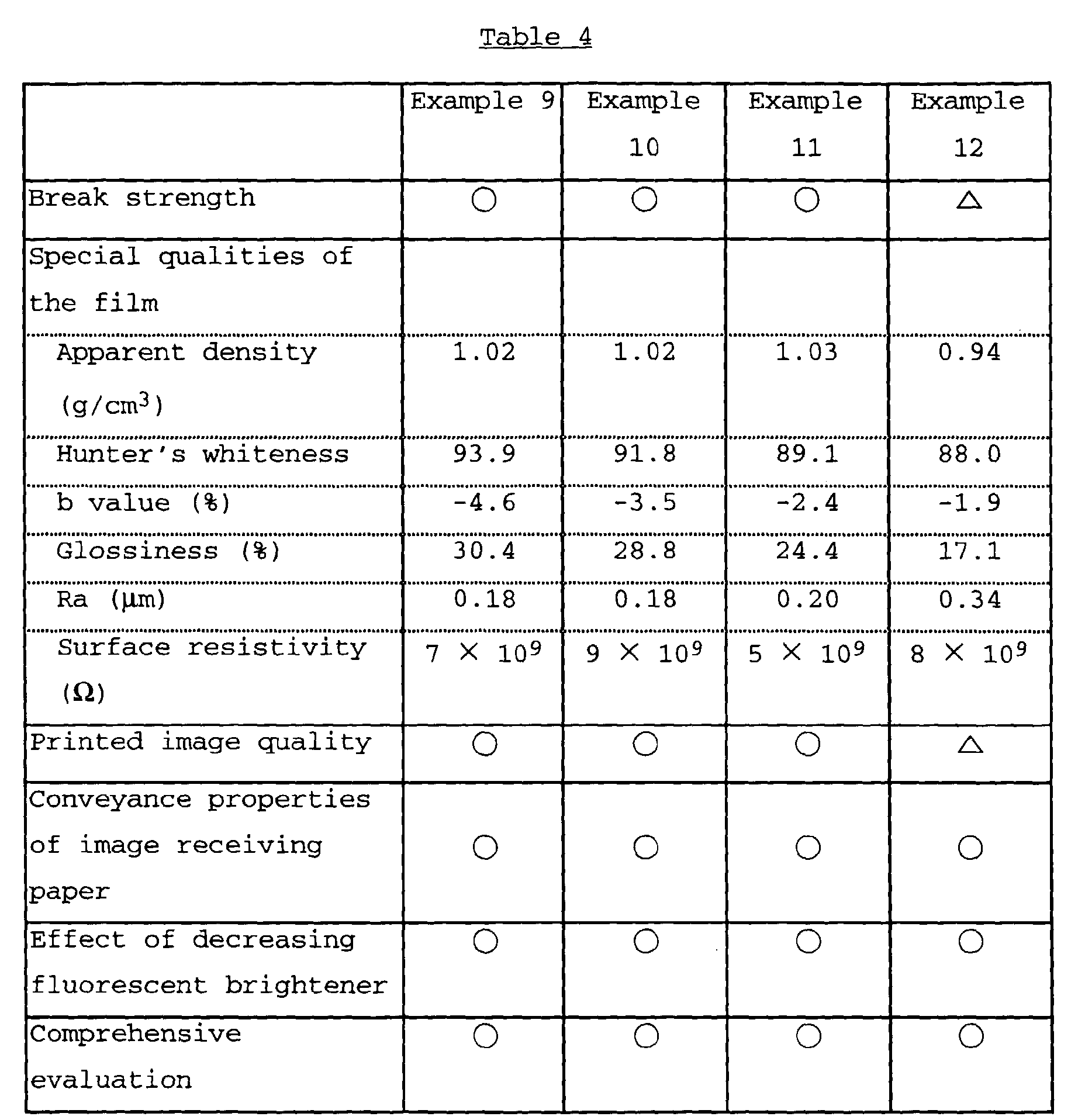 Figure 00530001