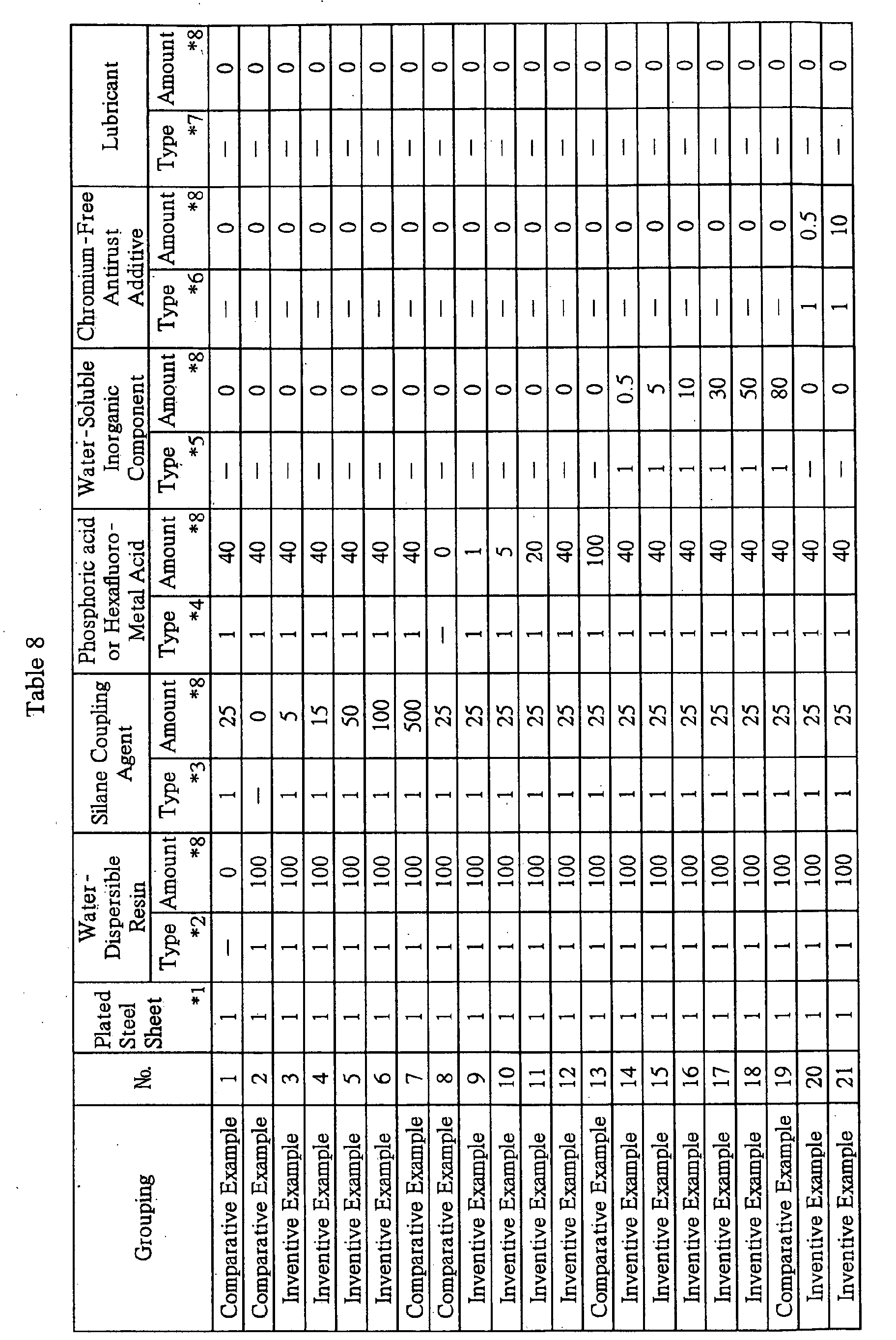 Figure 00830001