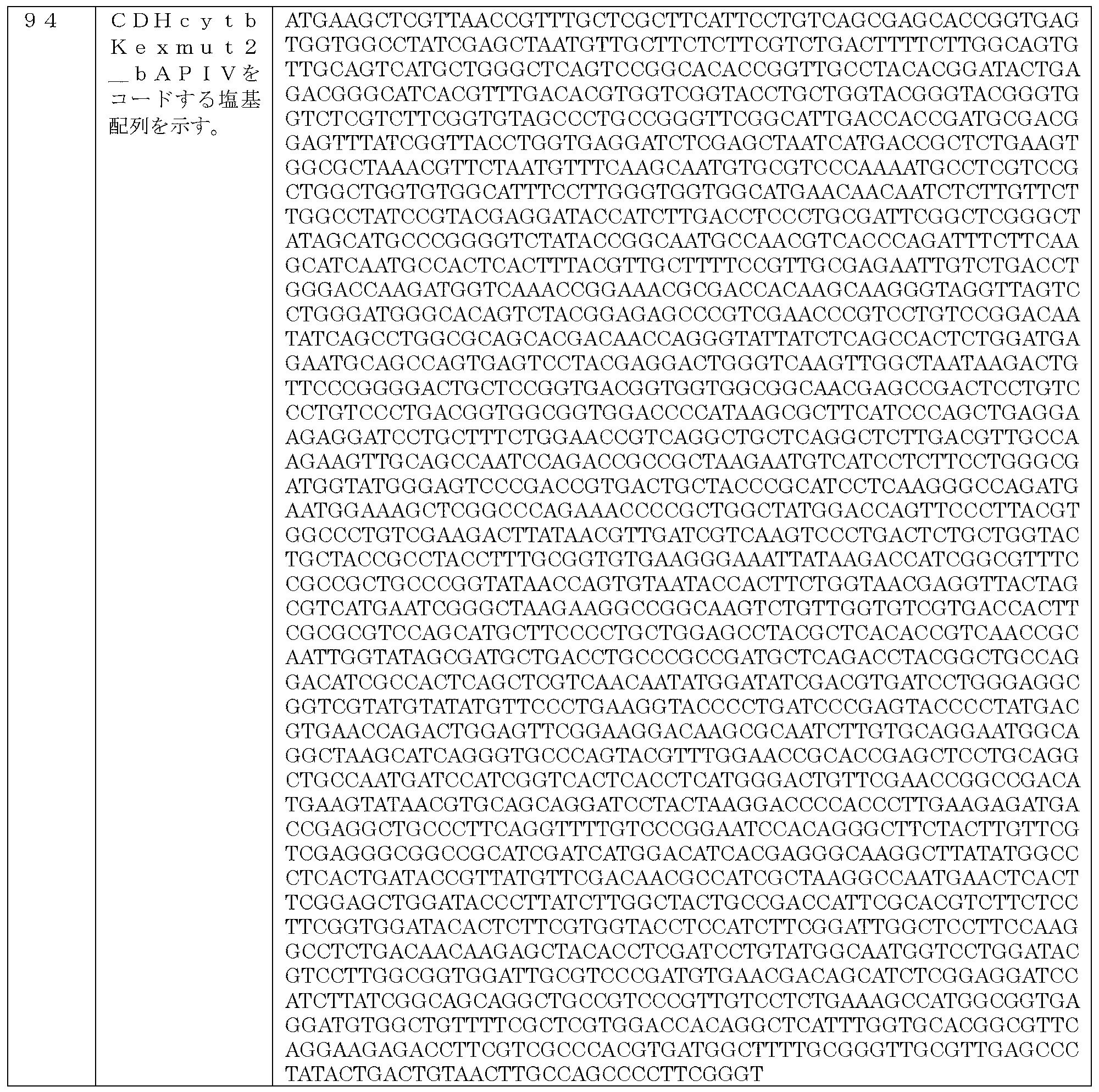 Figure JPOXMLDOC01-appb-T000027