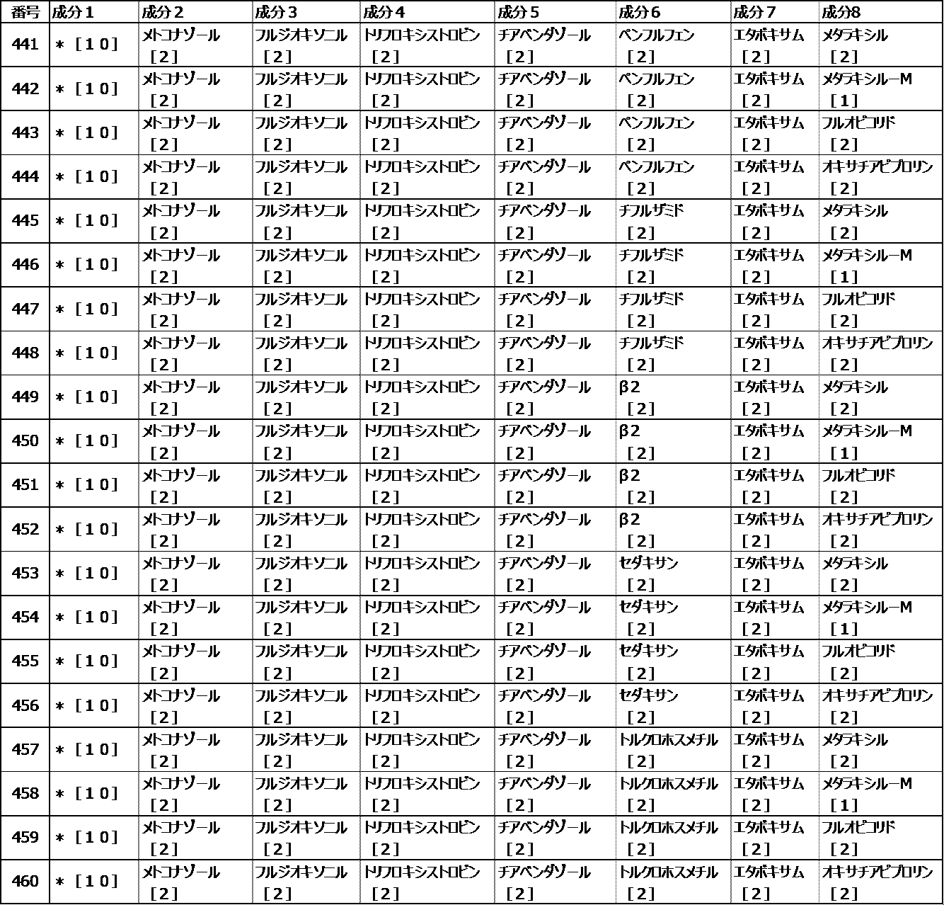 Figure JPOXMLDOC01-appb-I000133