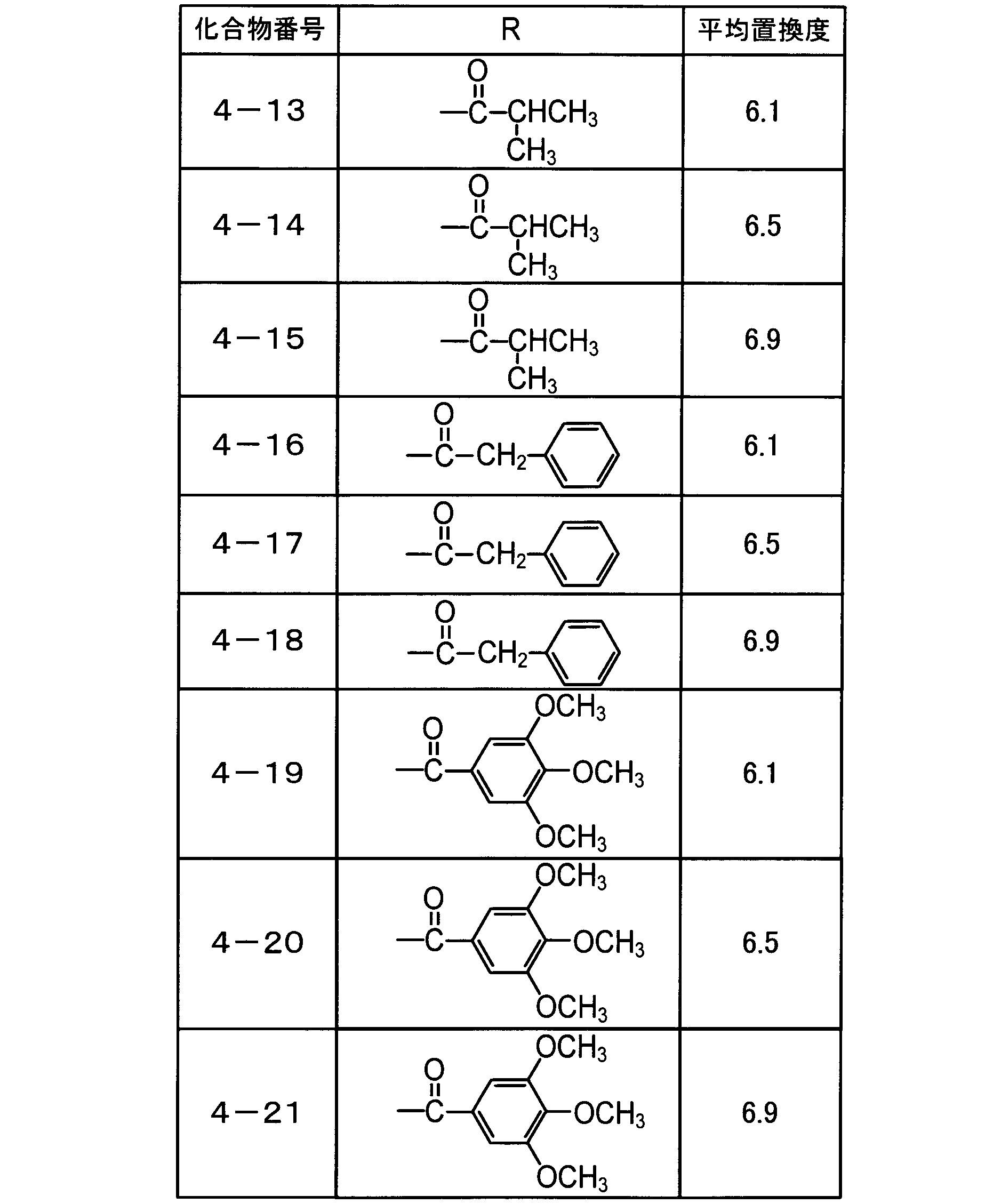 Figure JPOXMLDOC01-appb-C000012
