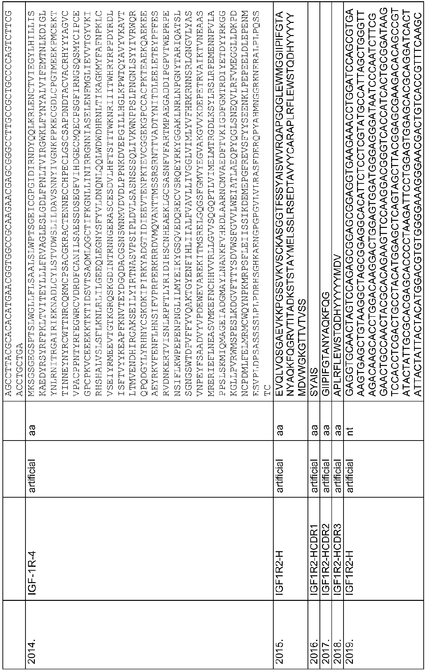 Figure imgb0447