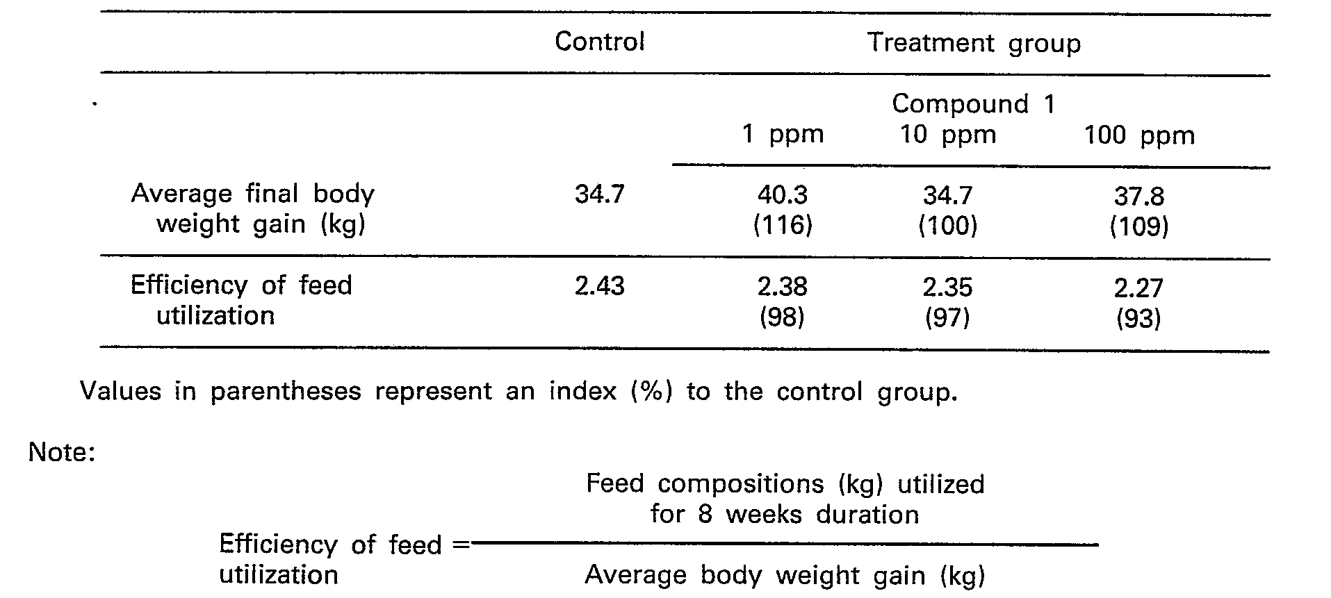 Figure imgb0009