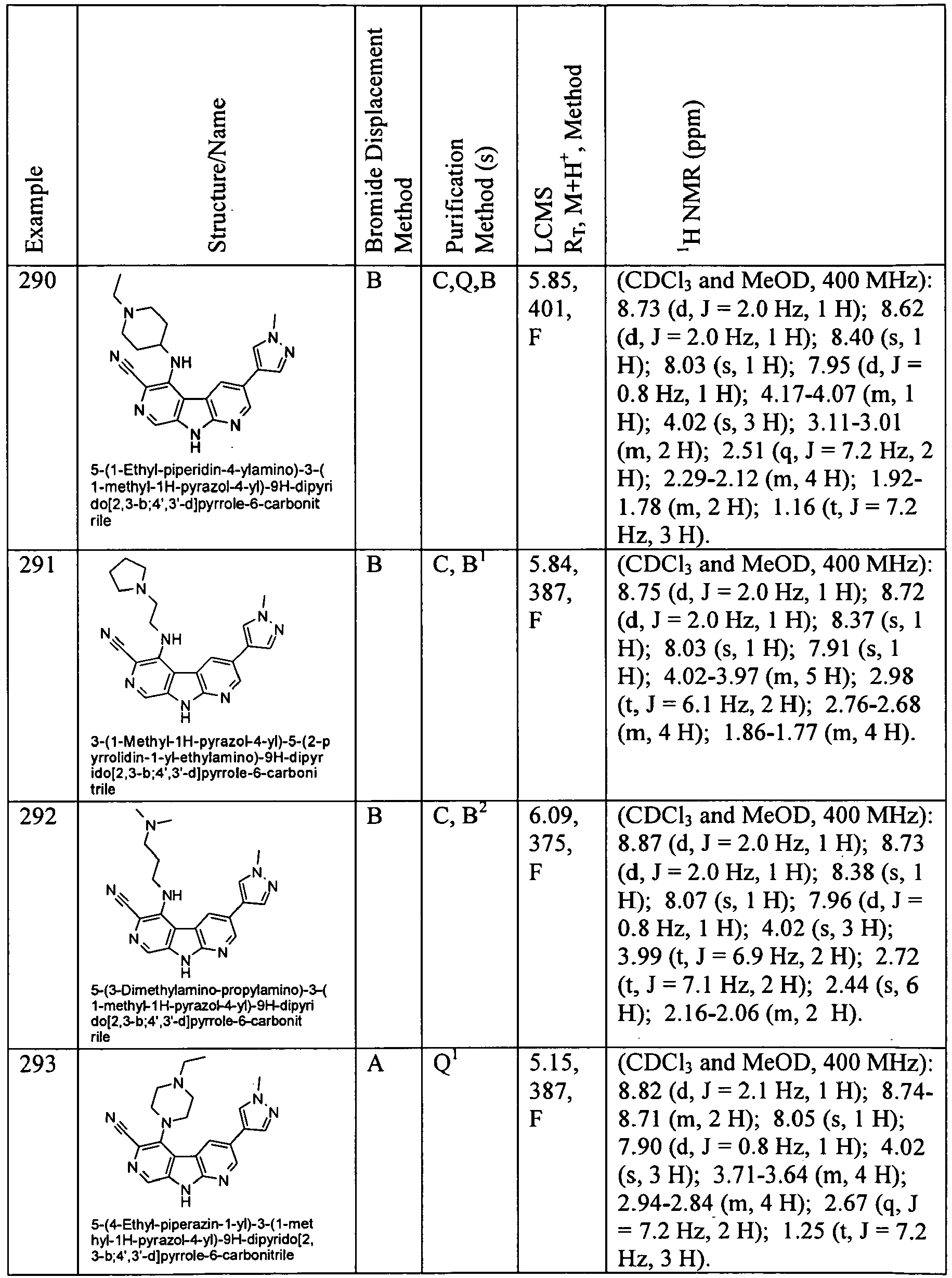 Figure imgb0366