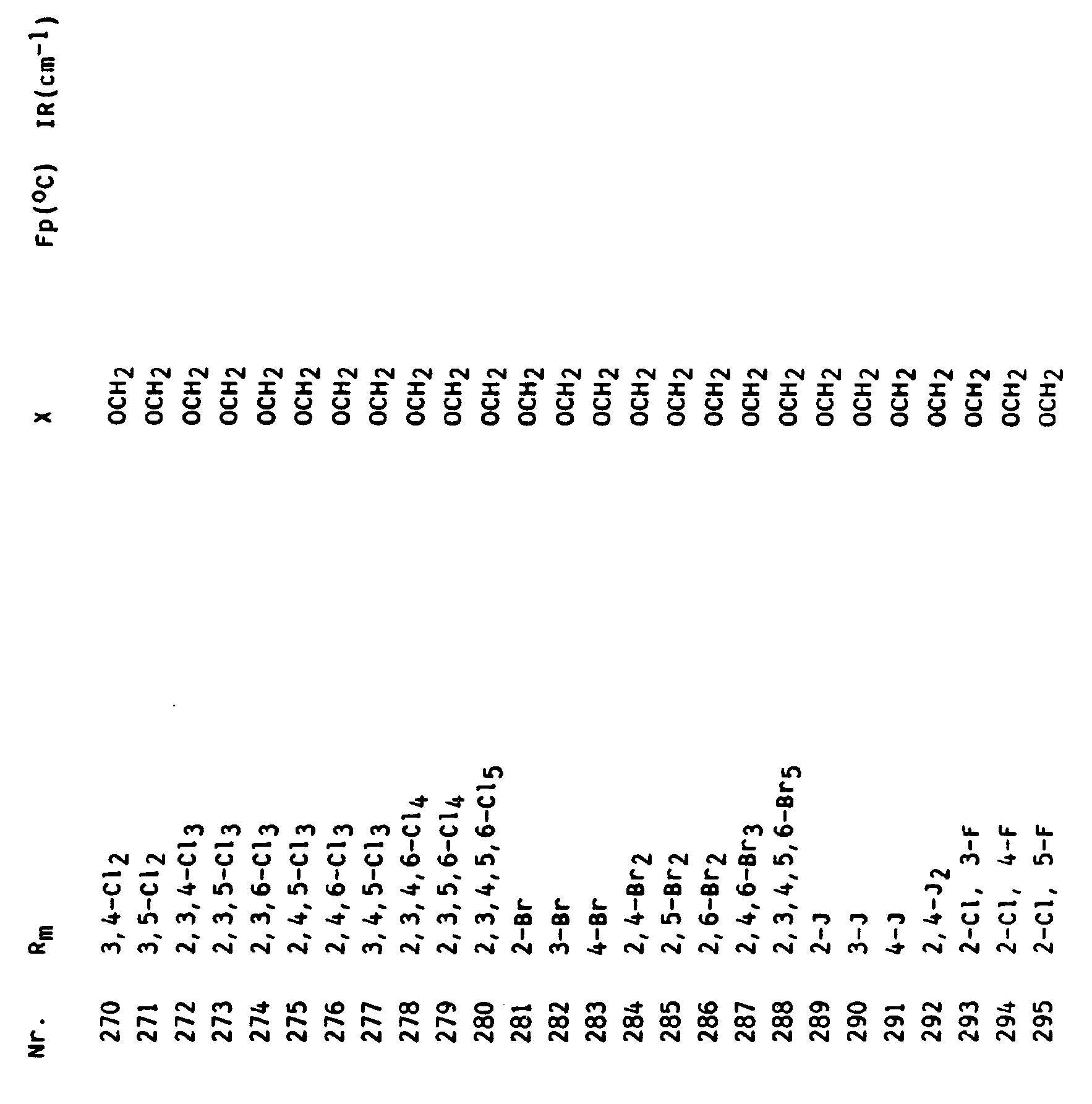 Figure imgb0022