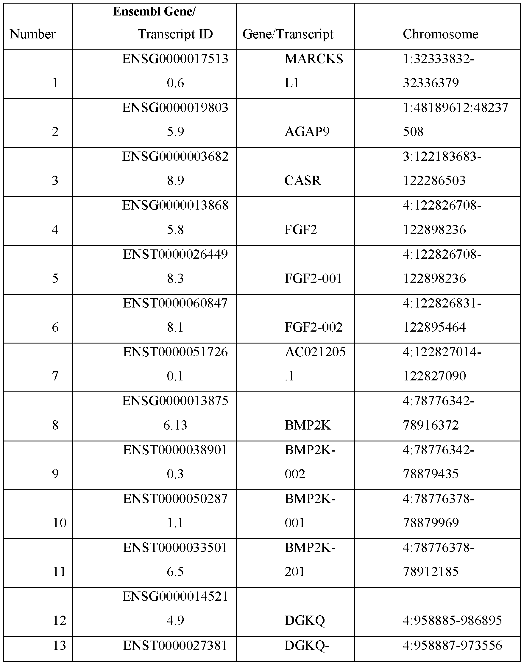 Figure imgf000059_0001