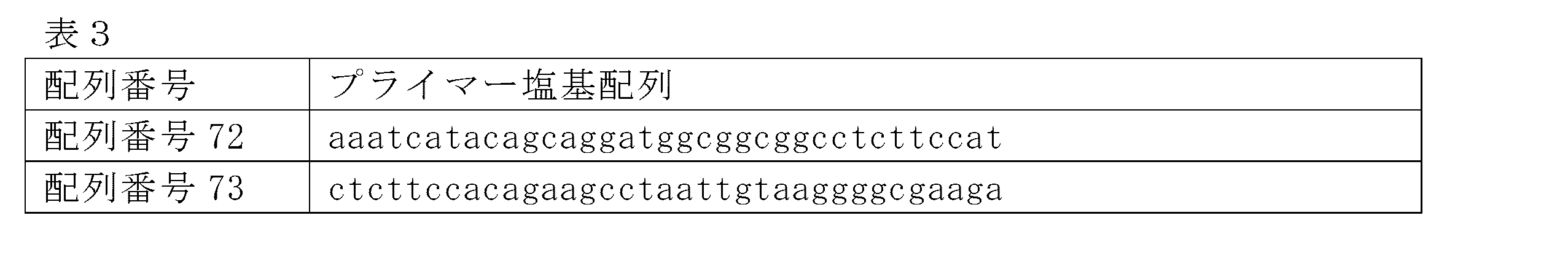 Figure JPOXMLDOC01-appb-T000003